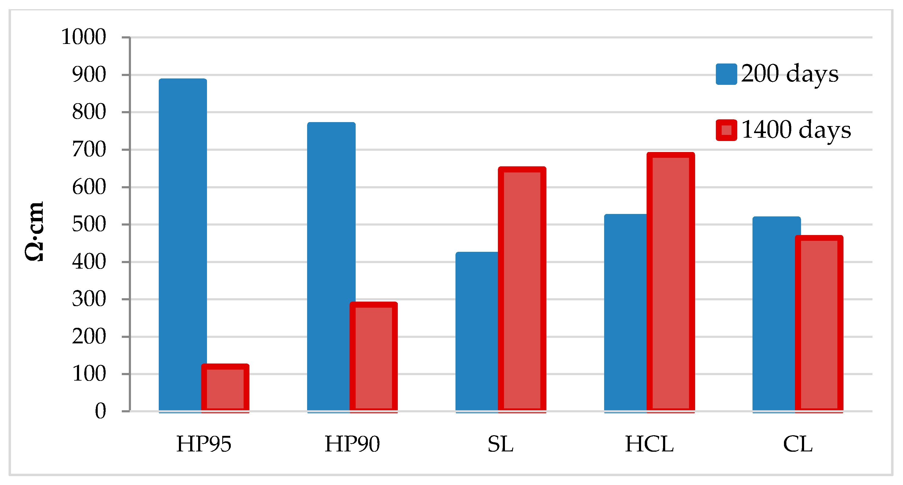 Heritage 06 00136 g015