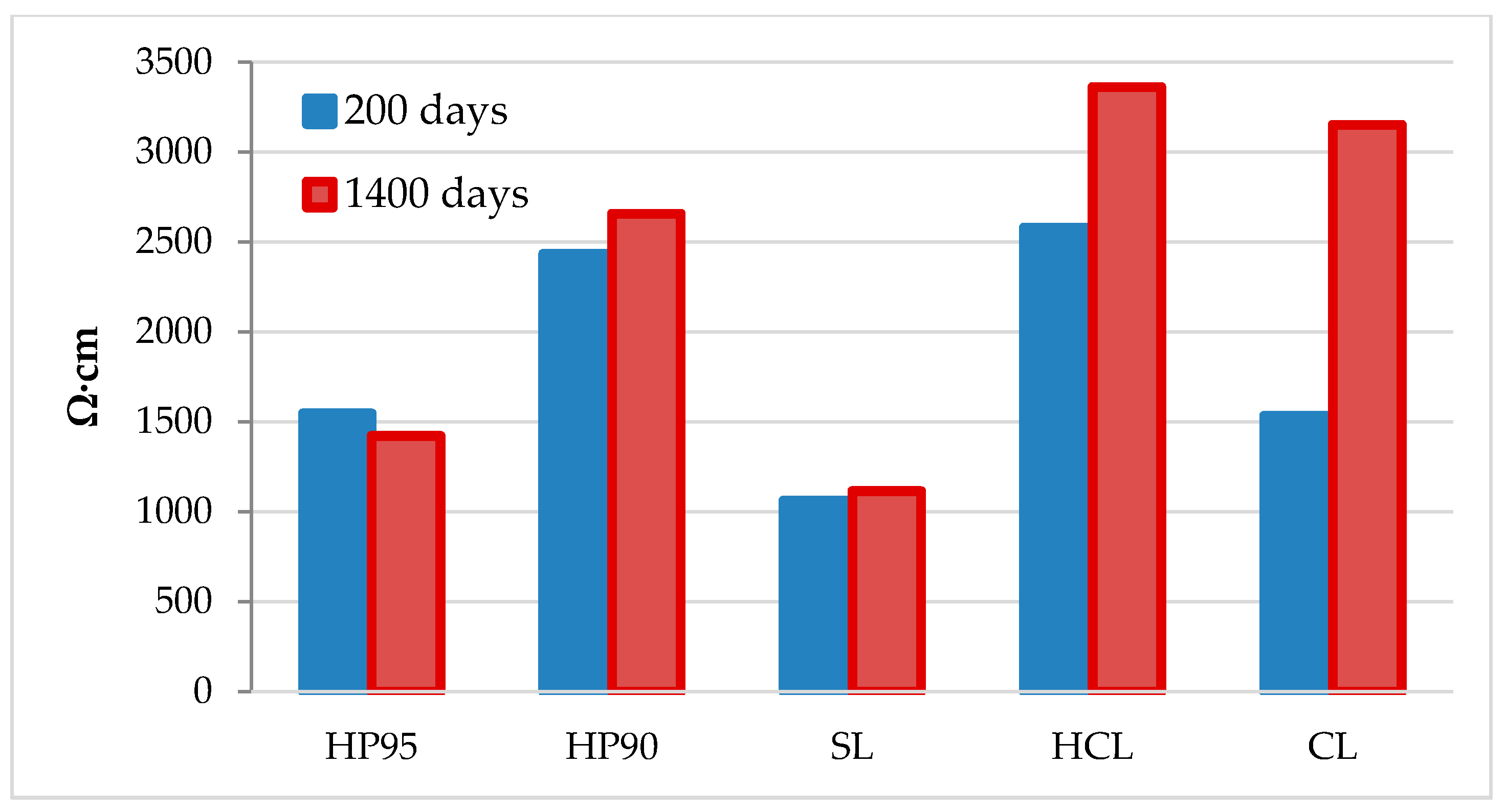 Heritage 06 00136 g016