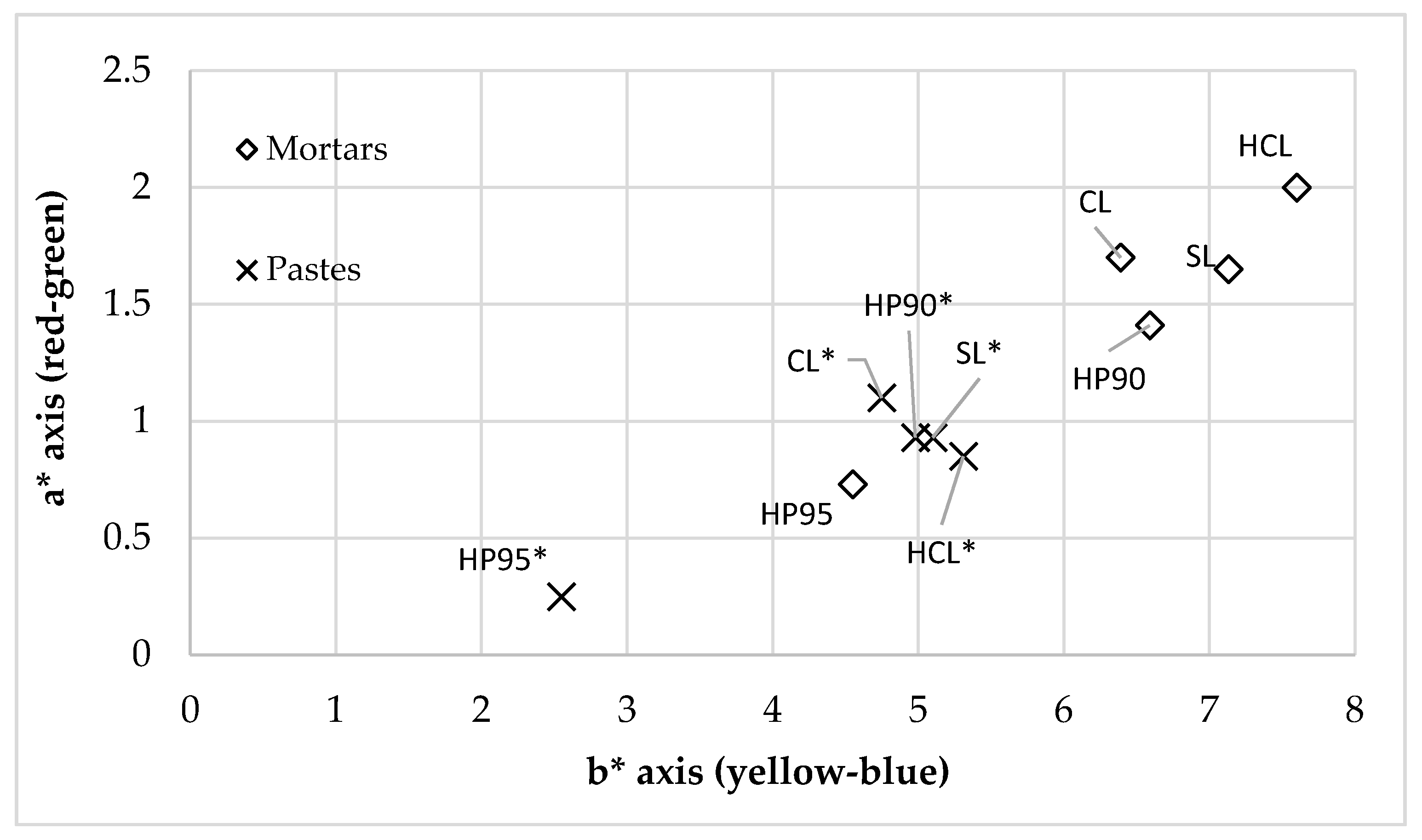 Heritage 06 00136 g017
