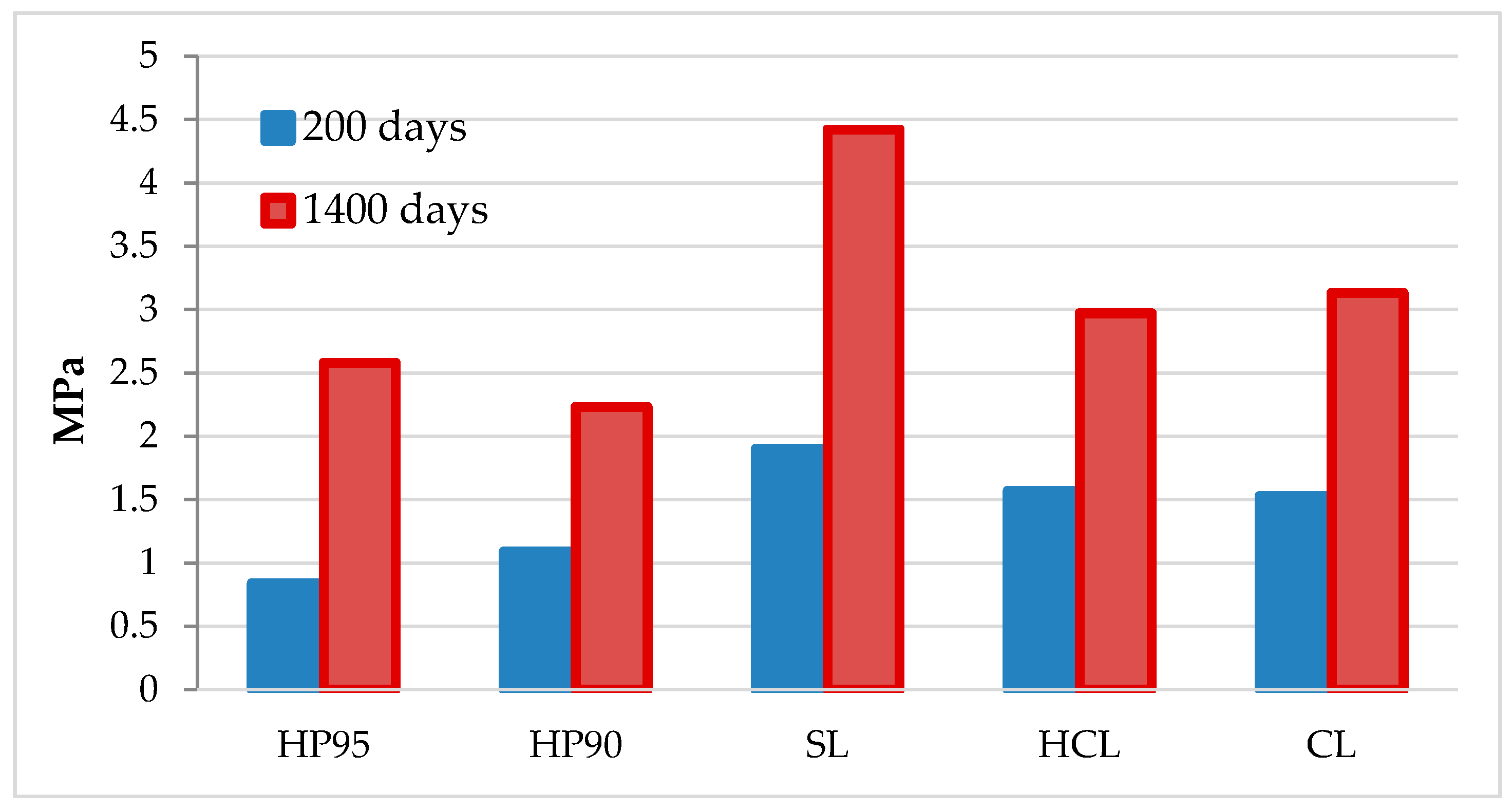 Heritage 06 00136 g018