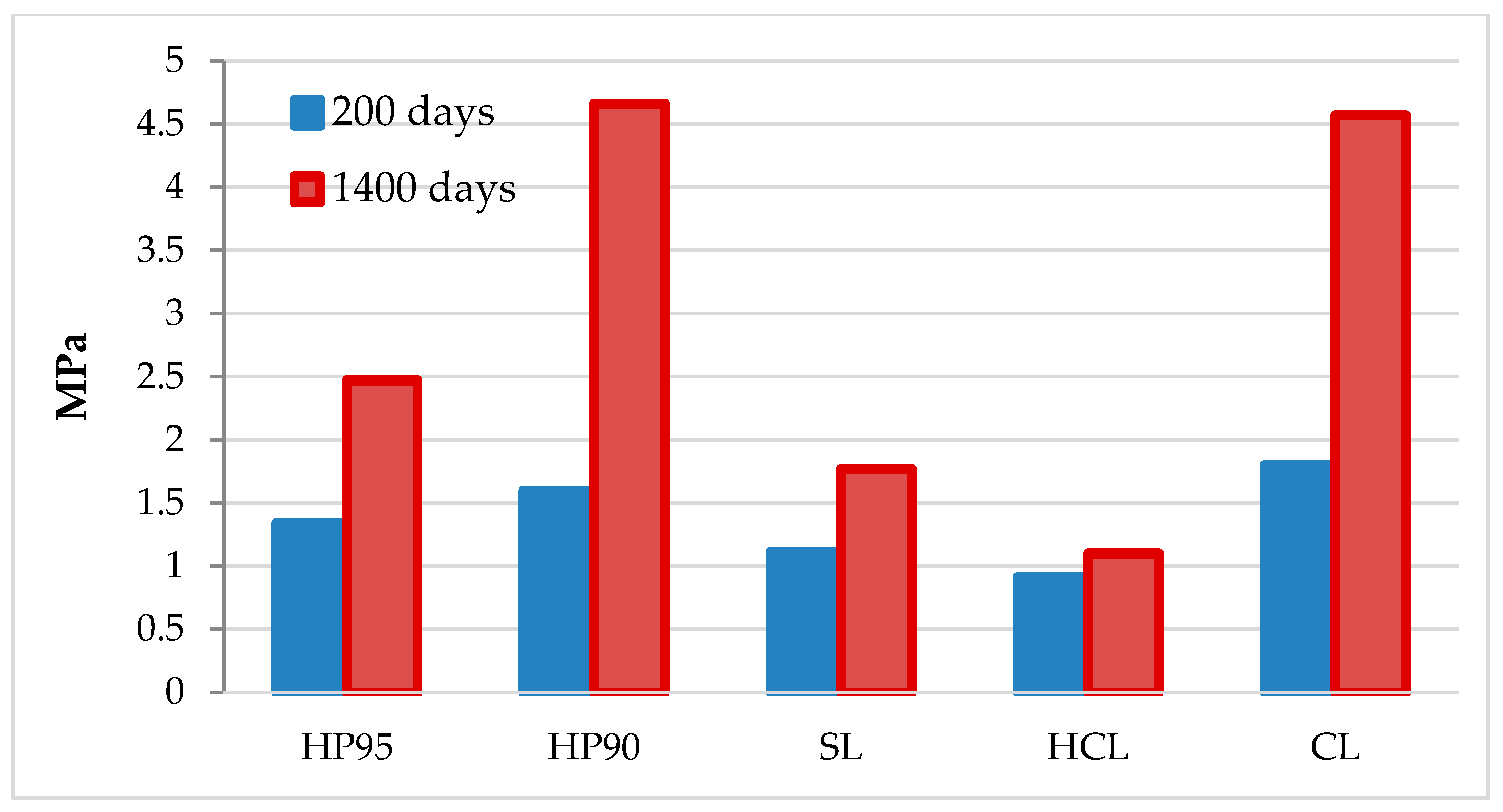 Heritage 06 00136 g019