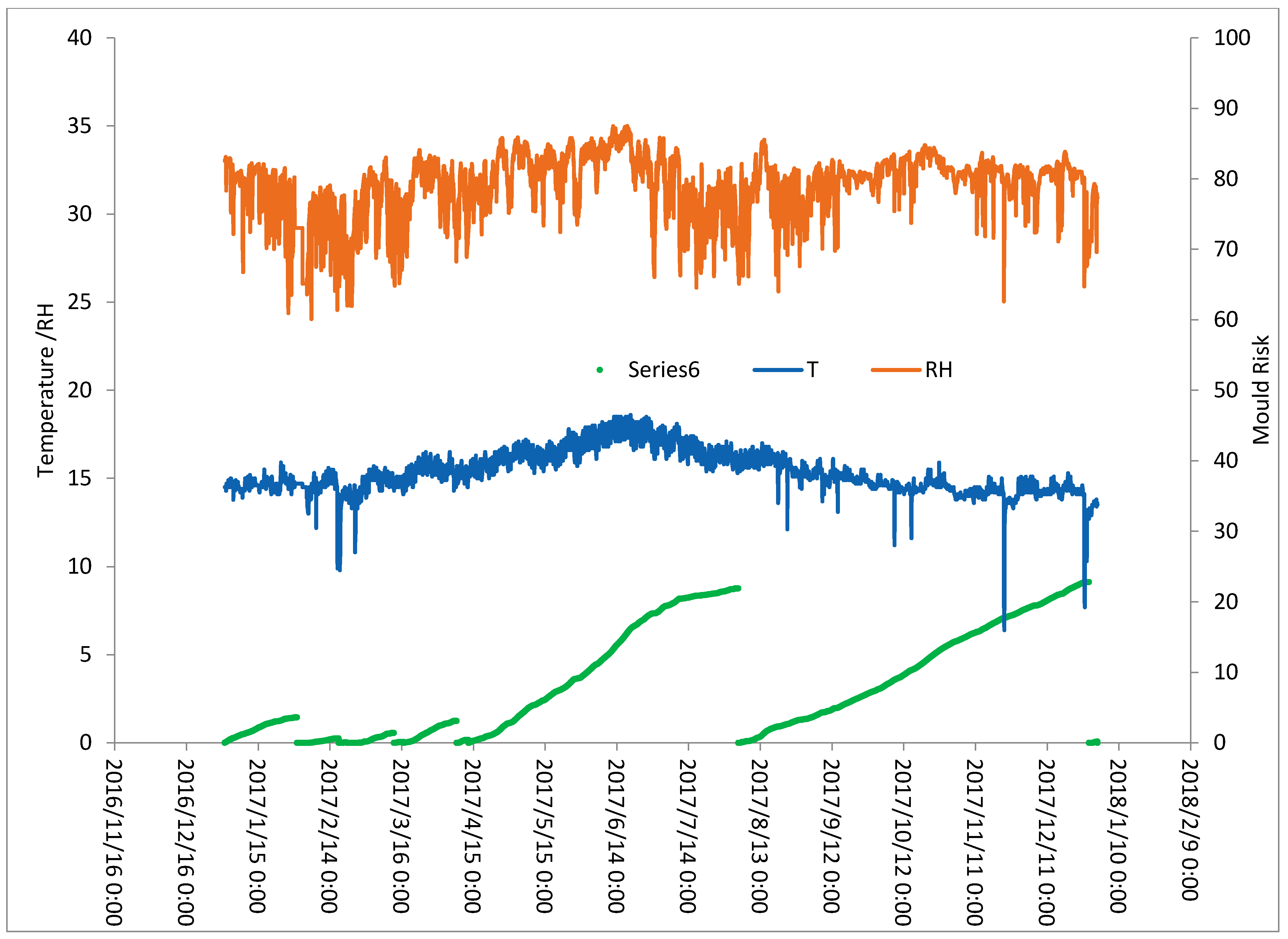 Heritage 06 00139 g007 550