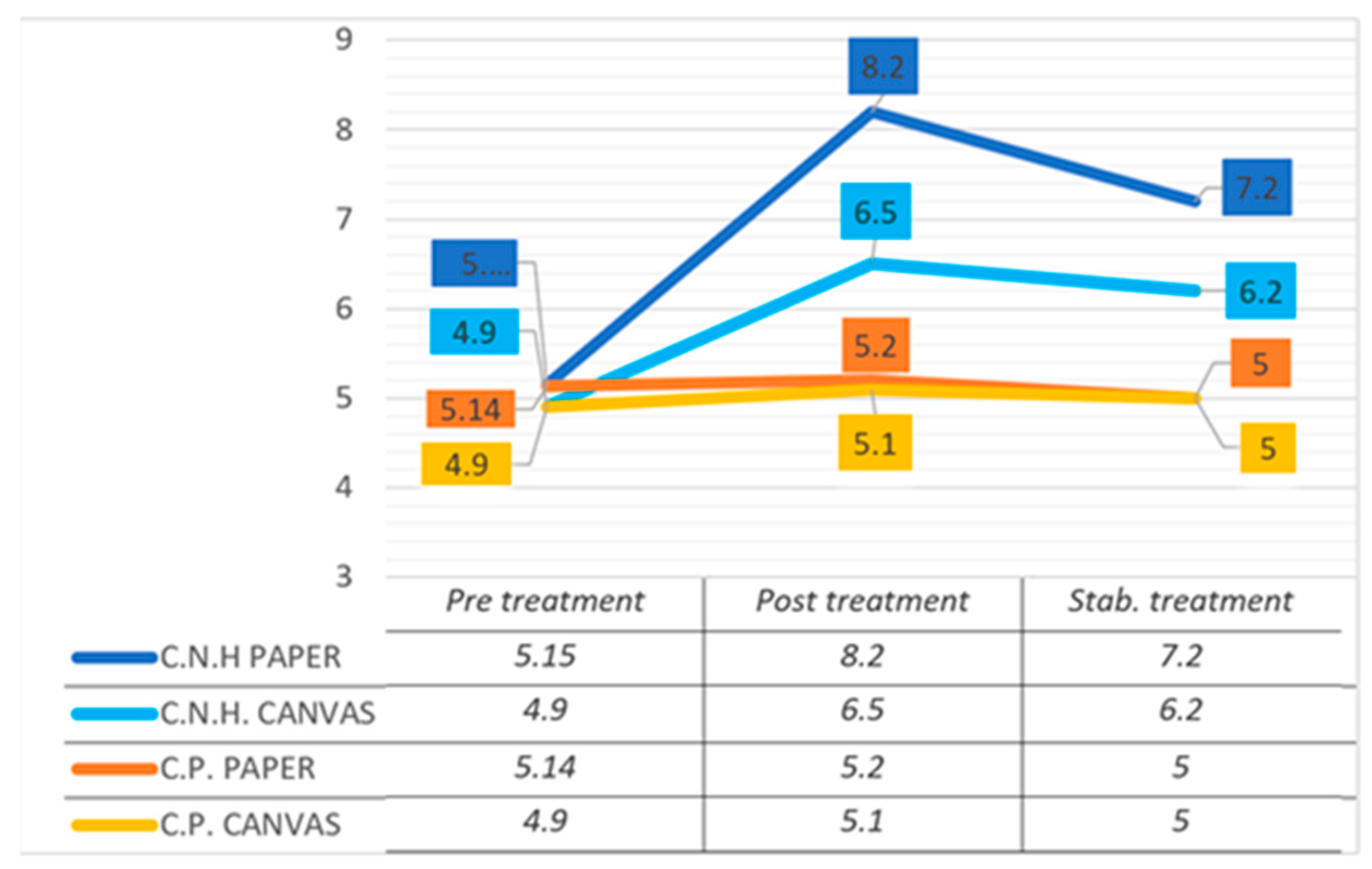 Heritage 06 00140 g007 550
