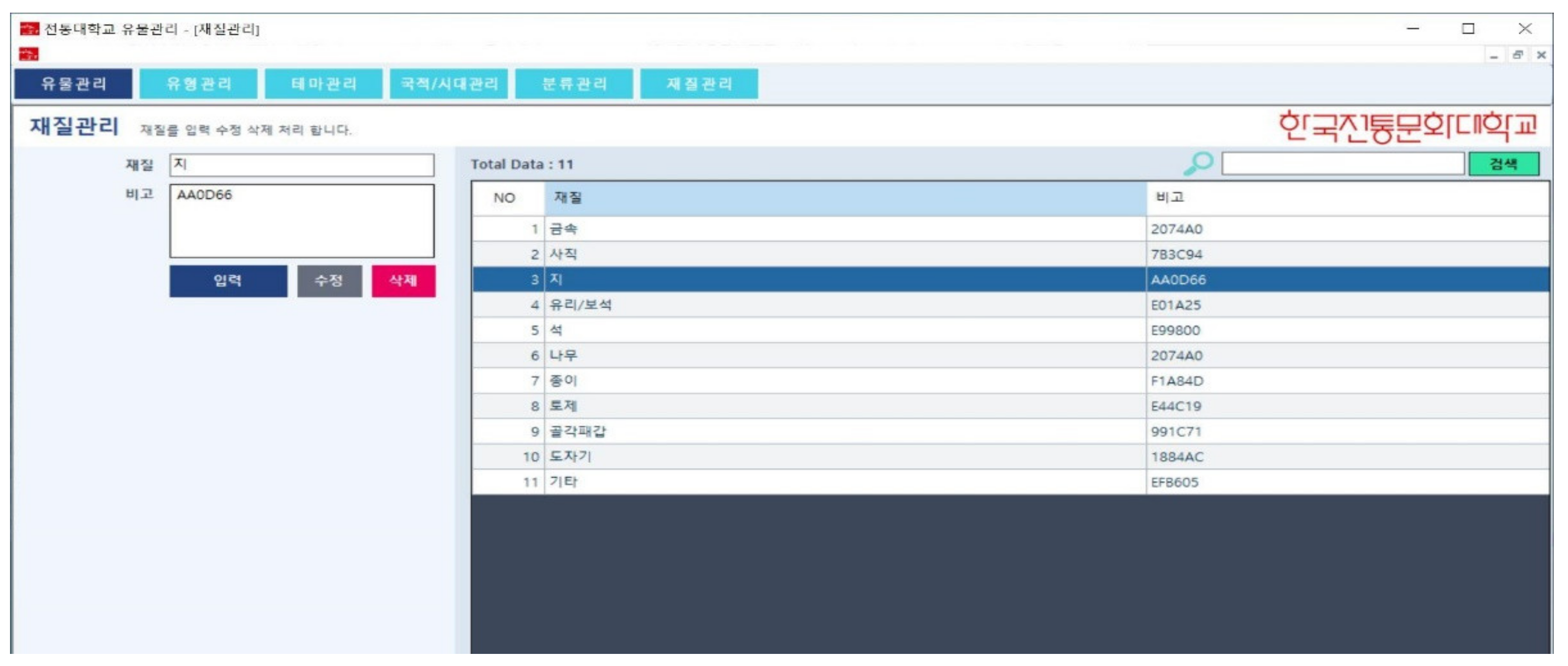 Heritage 06 00145 g005