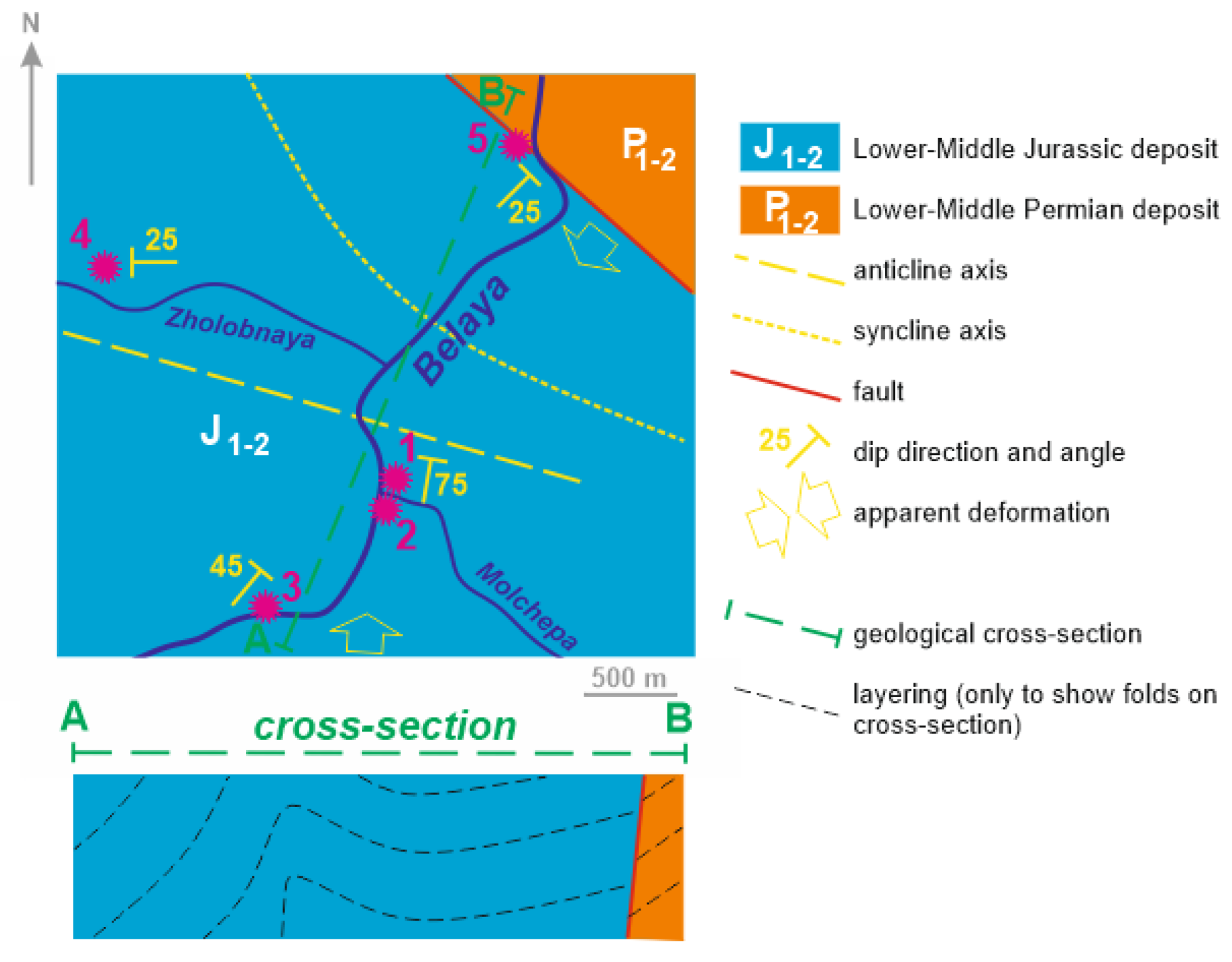 Heritage 06 00147 g003 Heritage 06 00147 g003