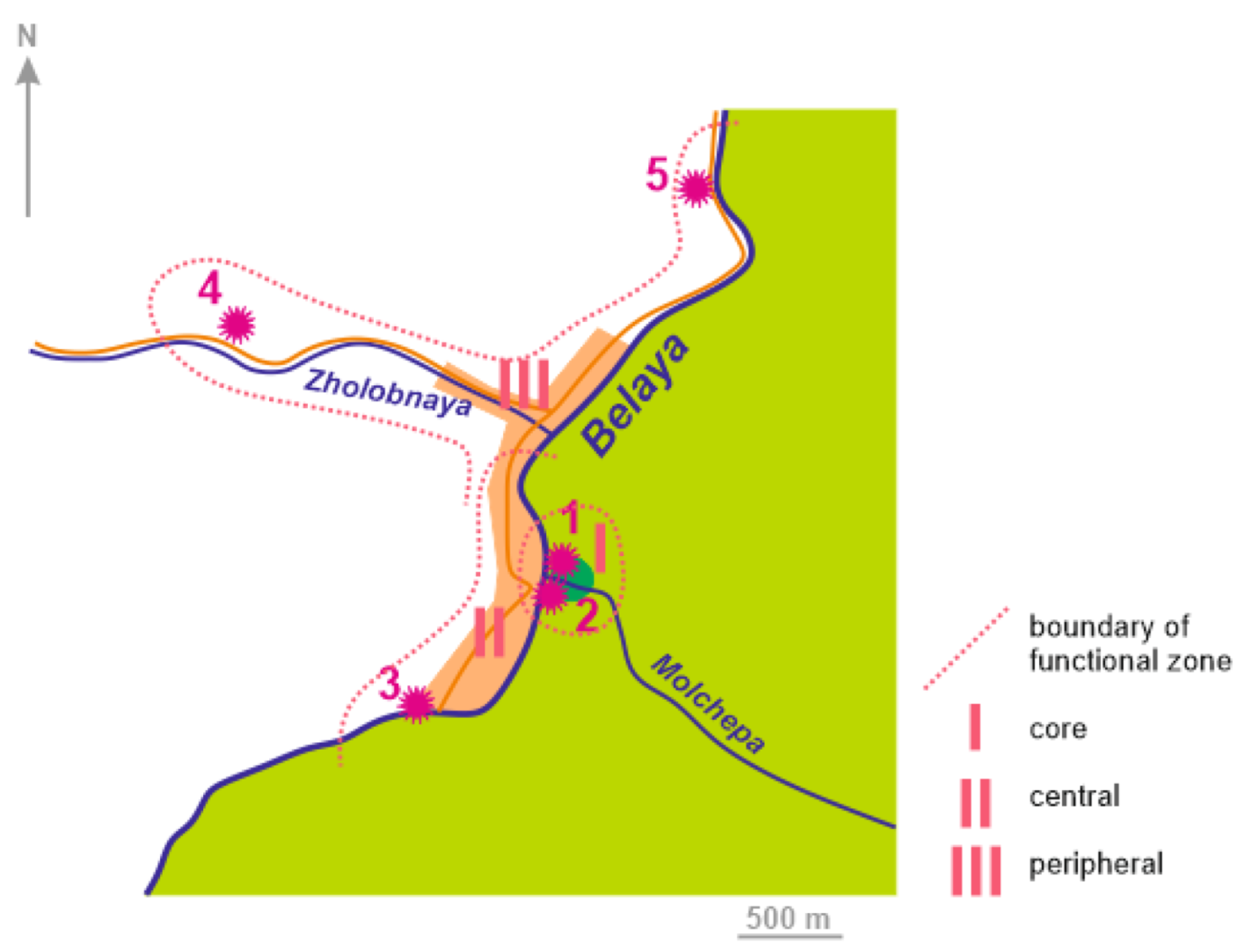 Heritage 06 00147 g005 Heritage 06 00147 g005