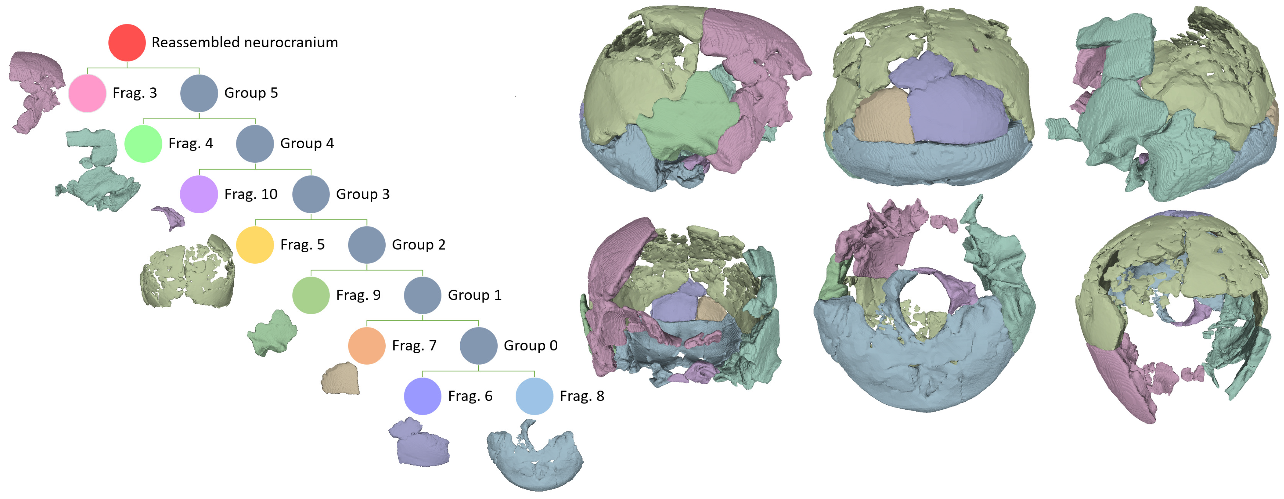 Heritage 06 00151 g002 Heritage 06 00151 g002