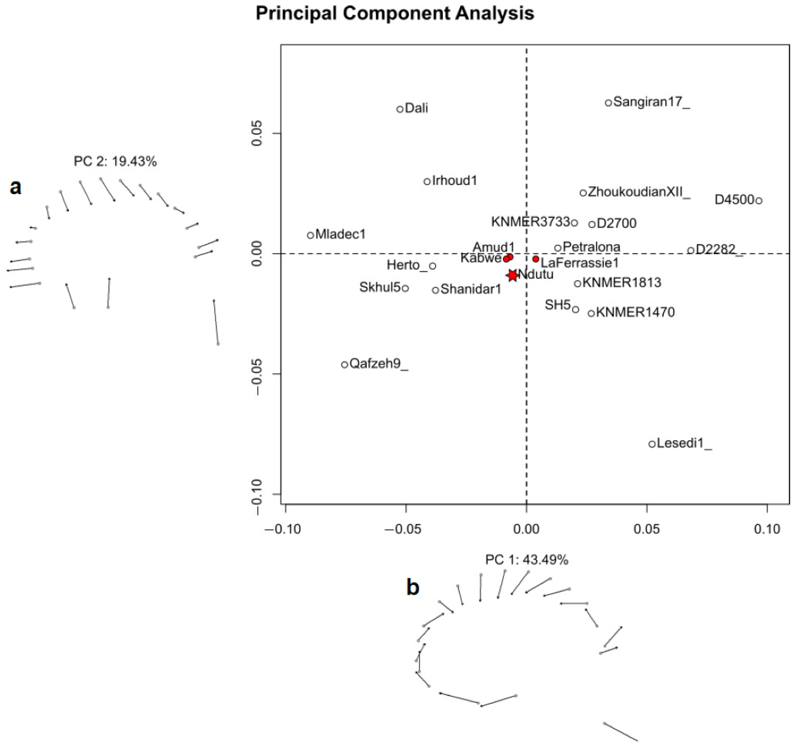 Heritage 06 00151 g011 Heritage 06 00151 g011