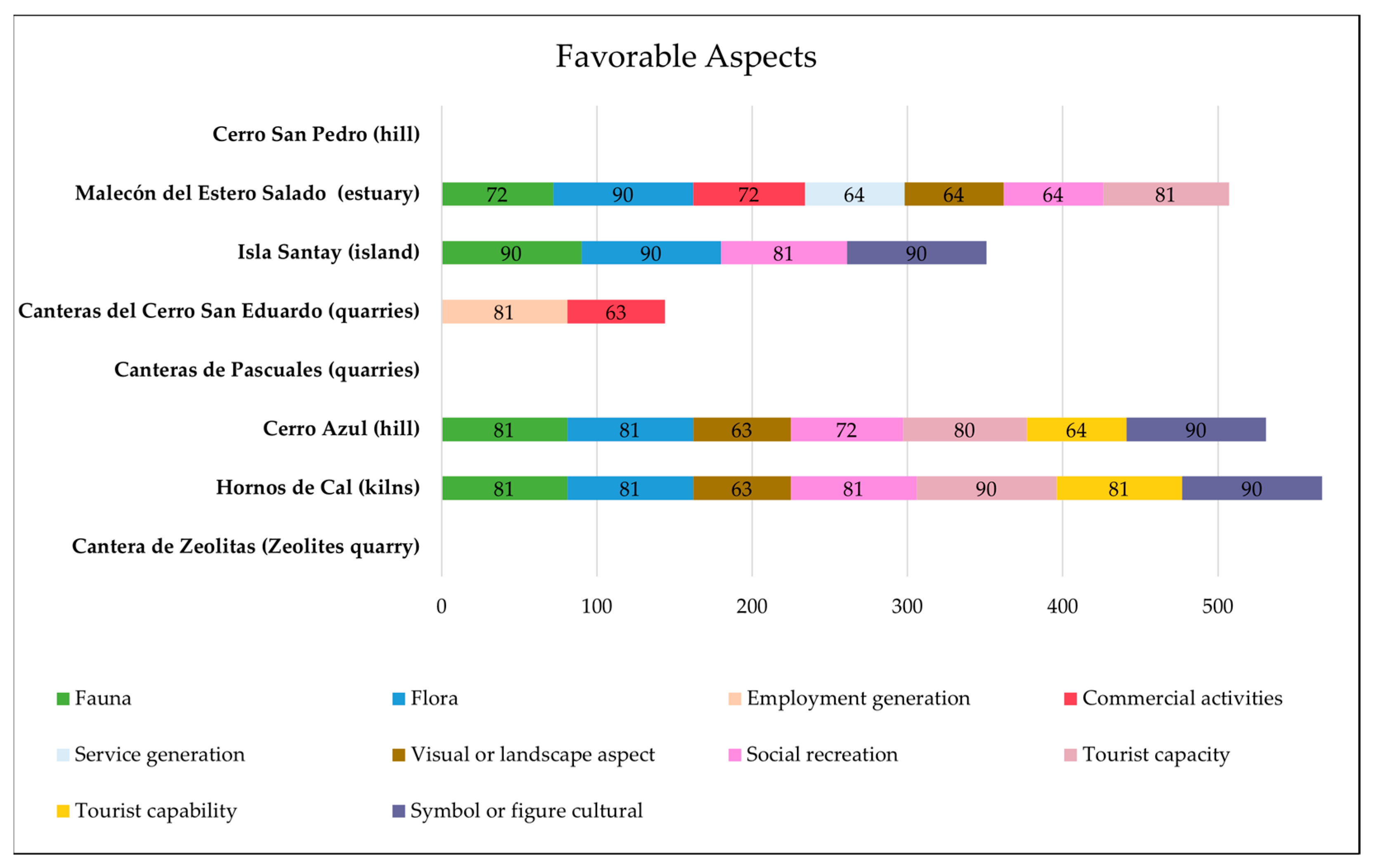 Heritage 06 00153 g006 Heritage 06 00153 g006
