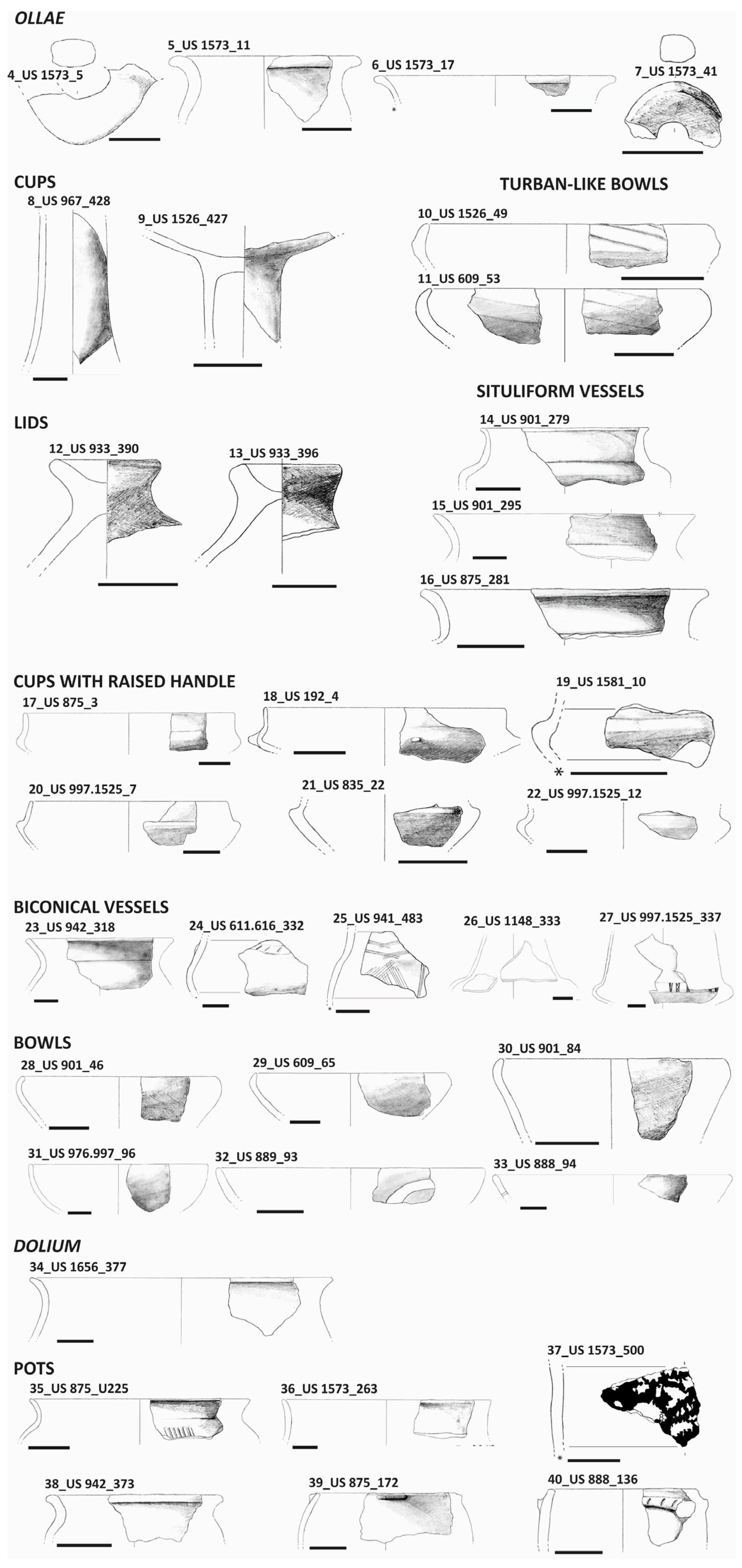 Heritage 06 00157 g002 550