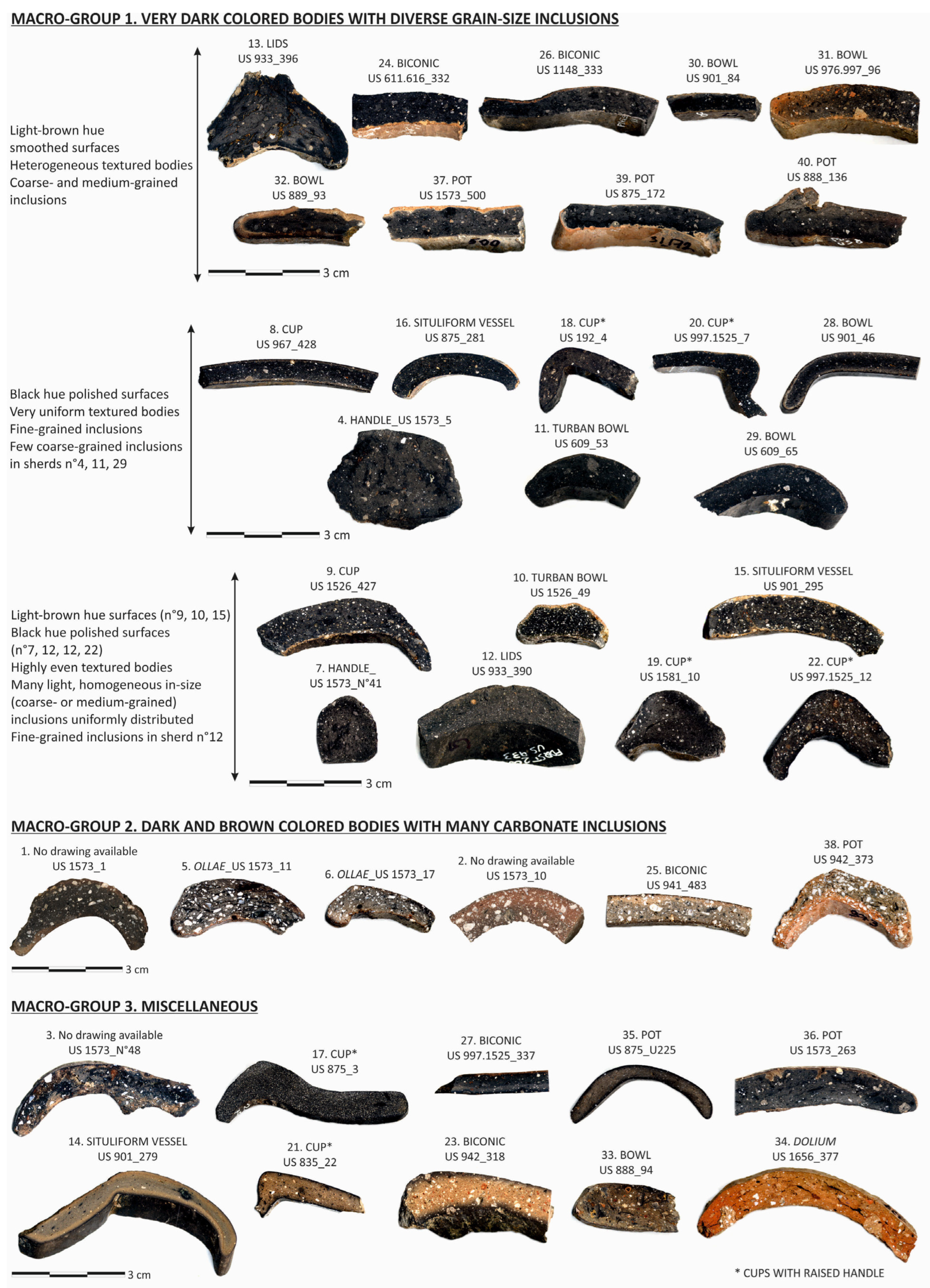 Heritage 06 00157 g003 550