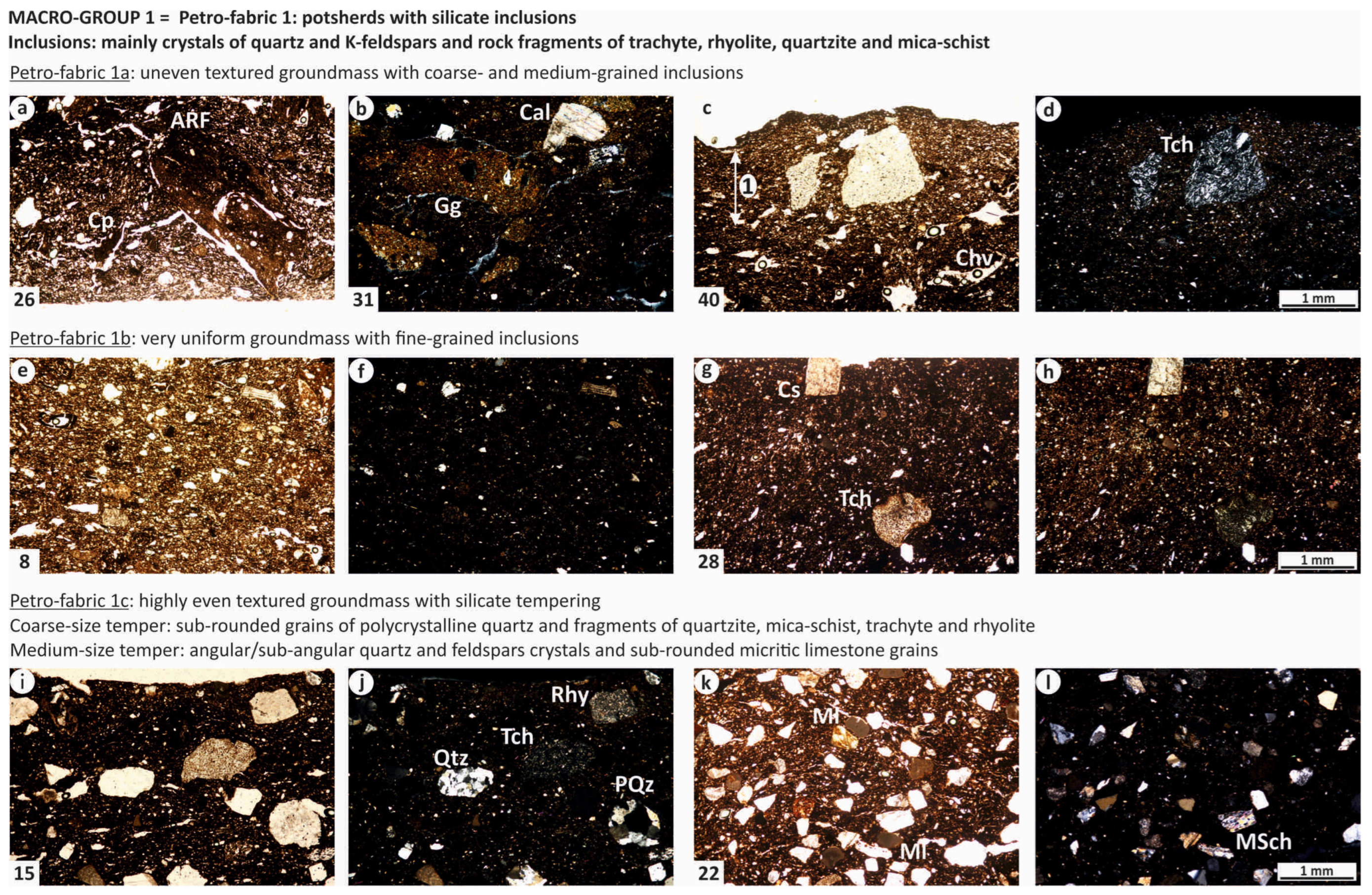 Heritage 06 00157 g004 550