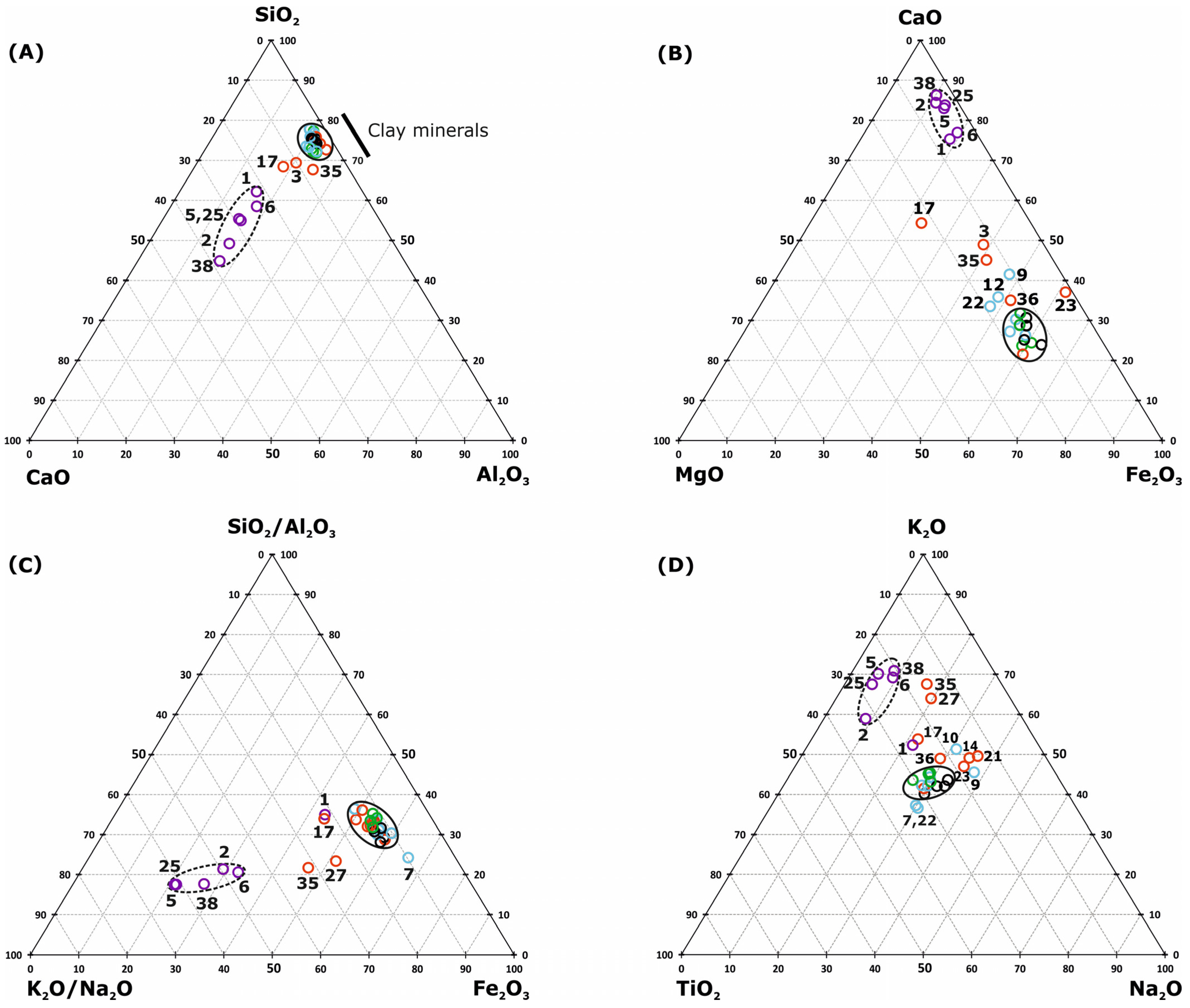 Heritage 06 00157 g007 550