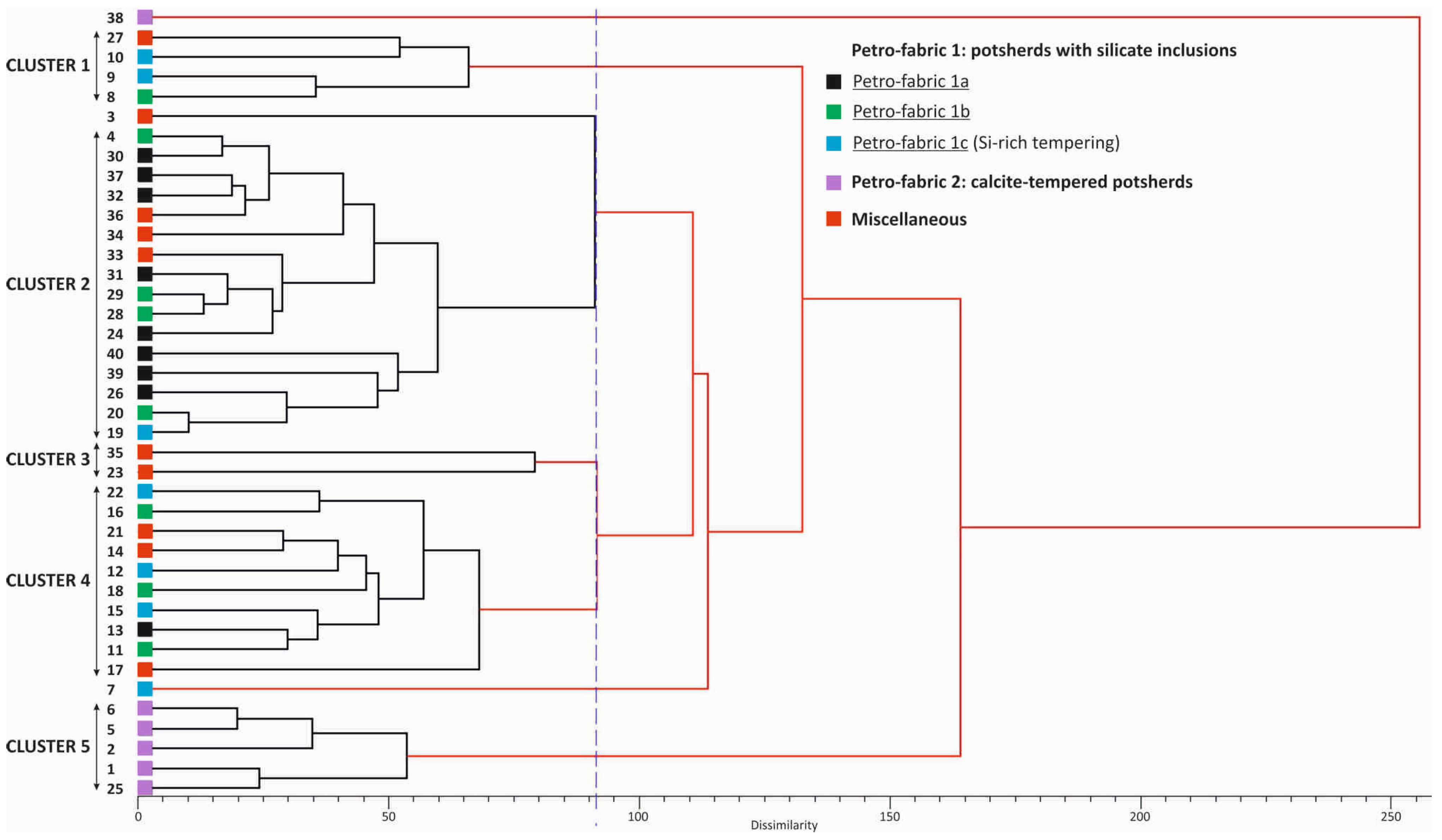 Heritage 06 00157 g009 550