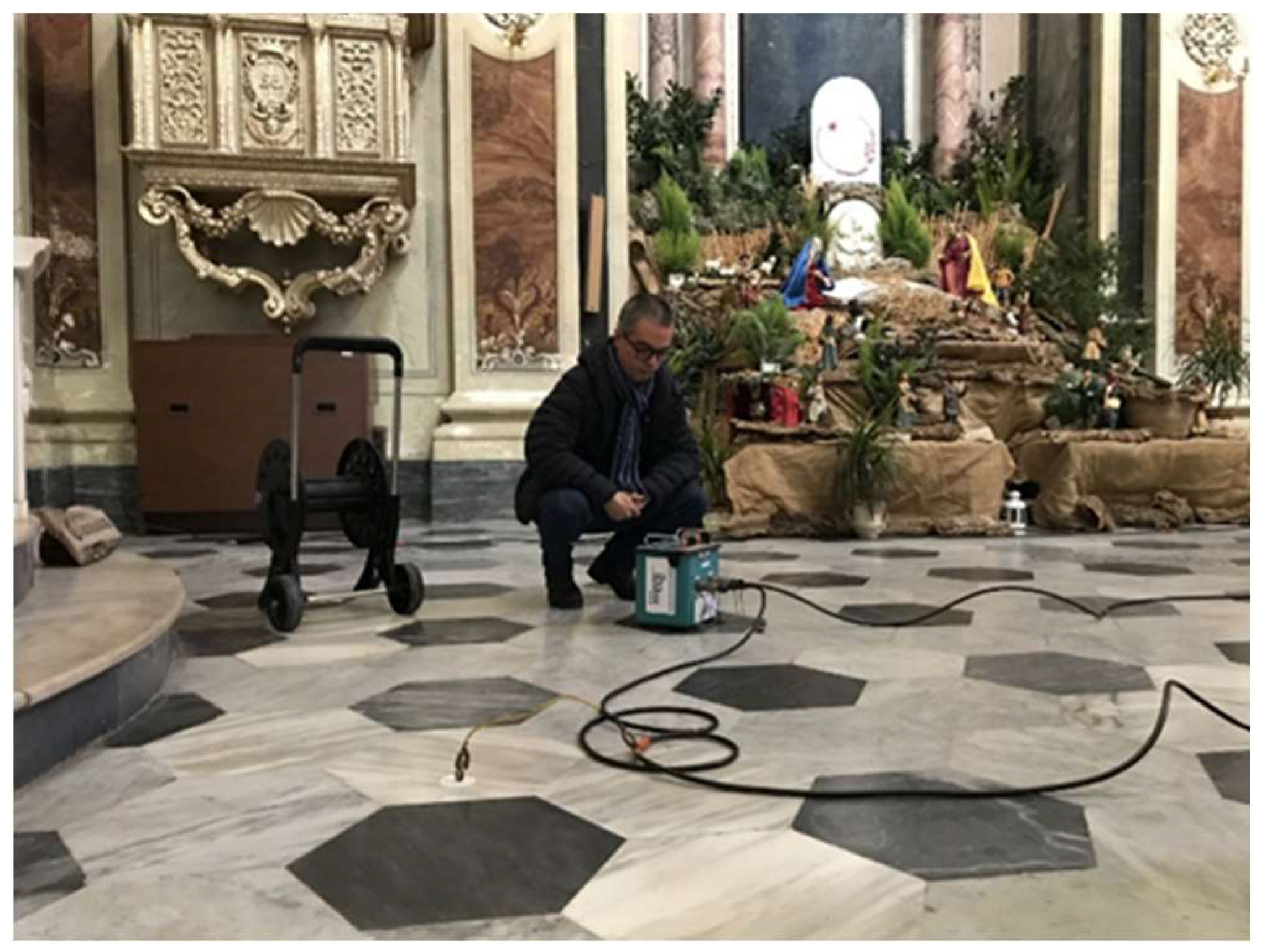 Heritage 06 00158 g003