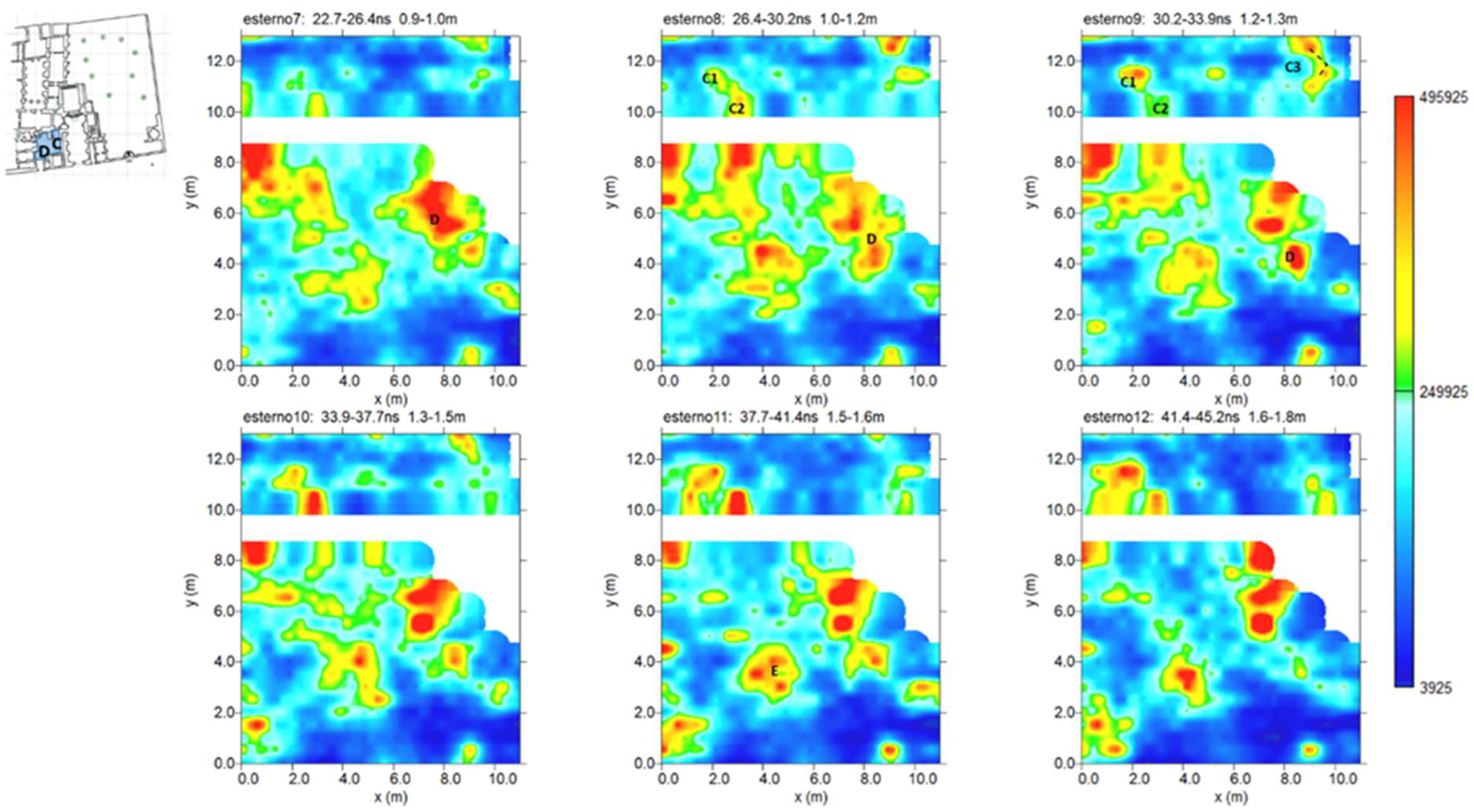 Heritage 06 00158 g009