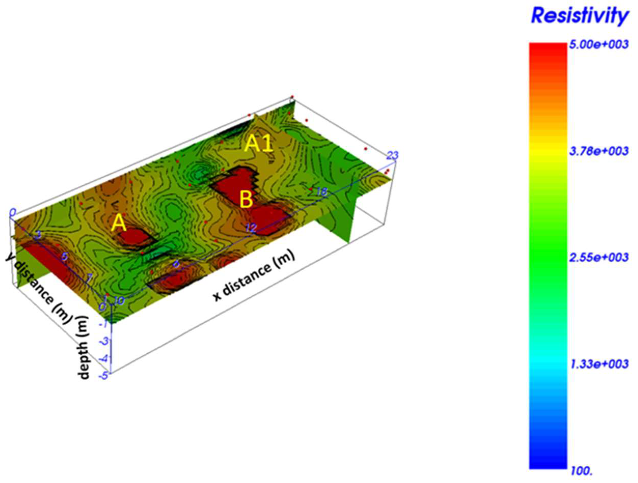 Heritage 06 00158 g012