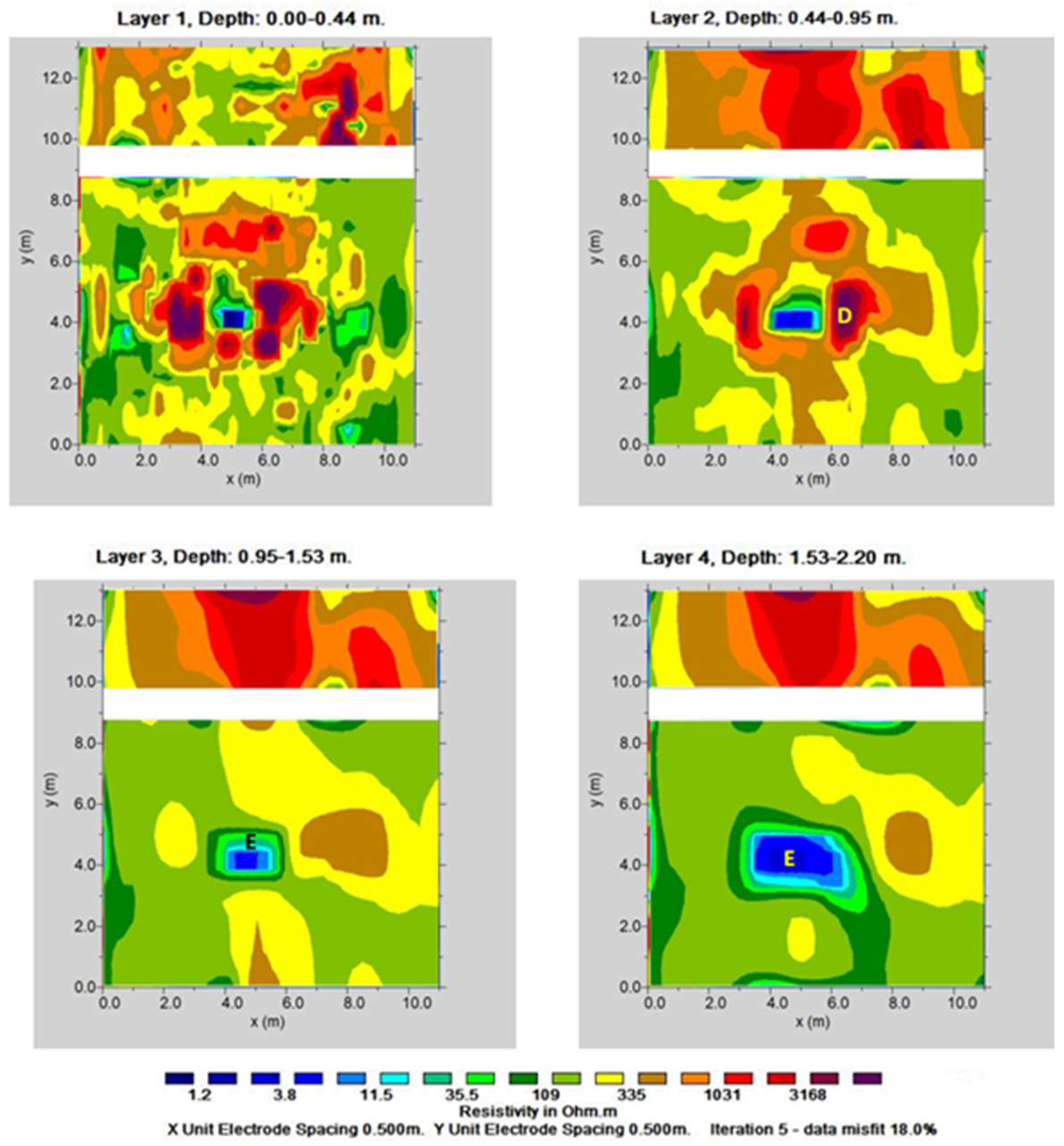 Heritage 06 00158 g013