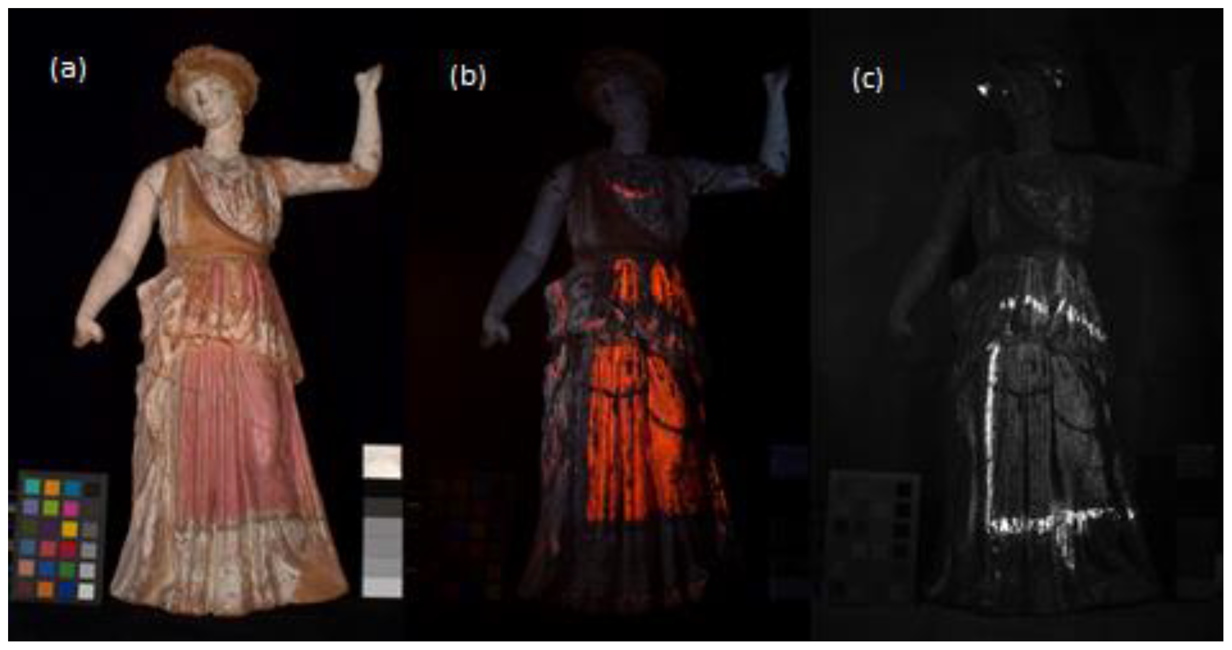 Heritage 06 00160 g008 Heritage 06 00160 g008