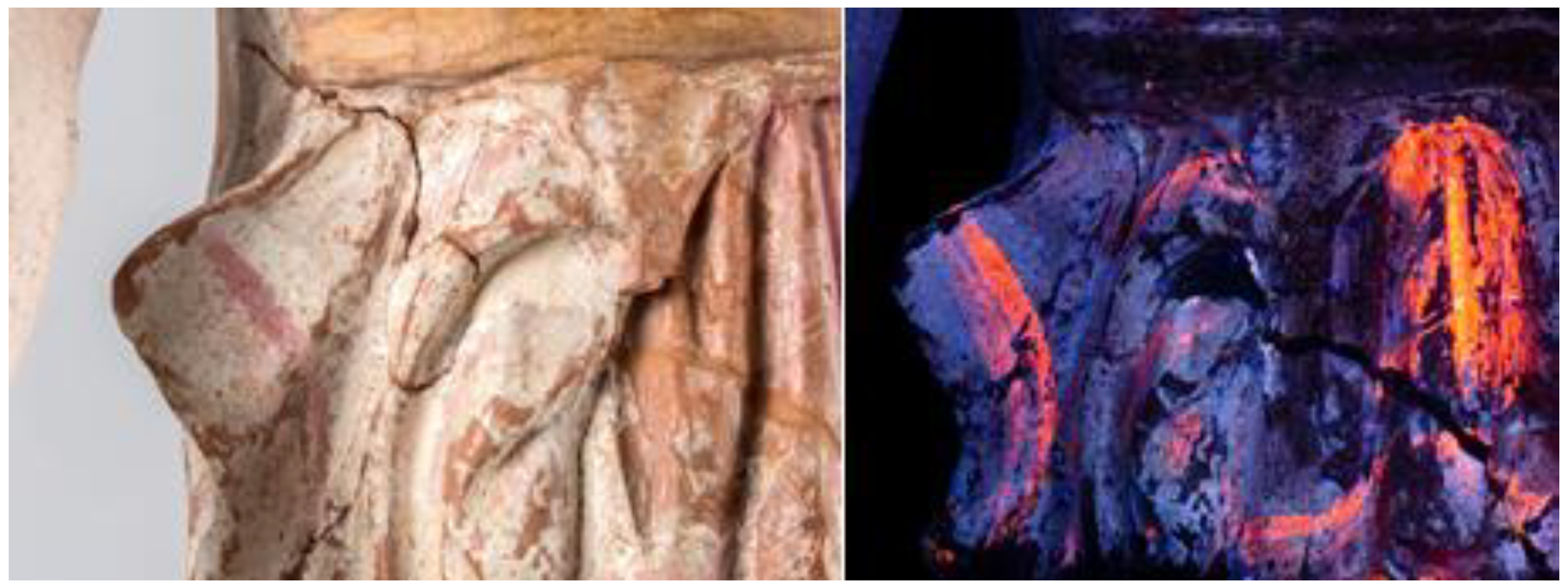 Heritage 06 00160 g013 Heritage 06 00160 g013