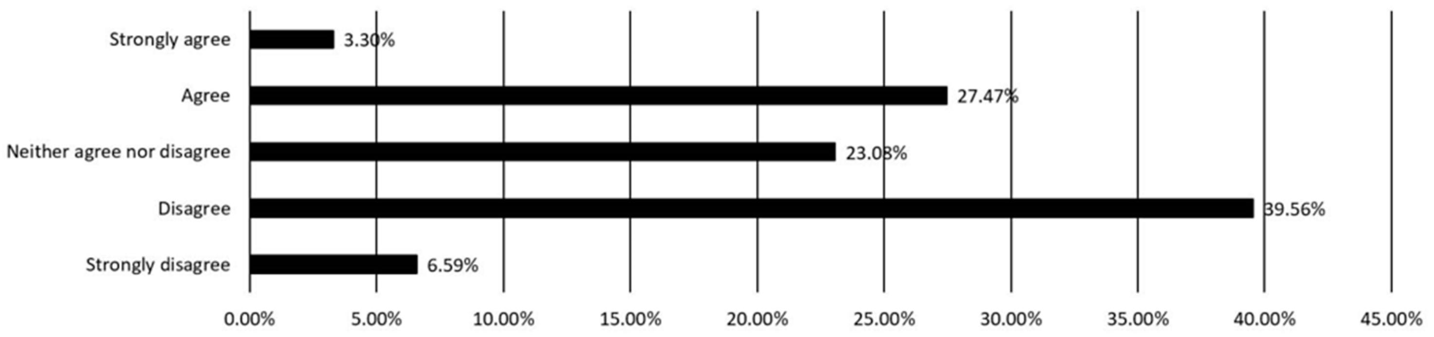 Heritage 06 00162 g004 Heritage 06 00162 g004
