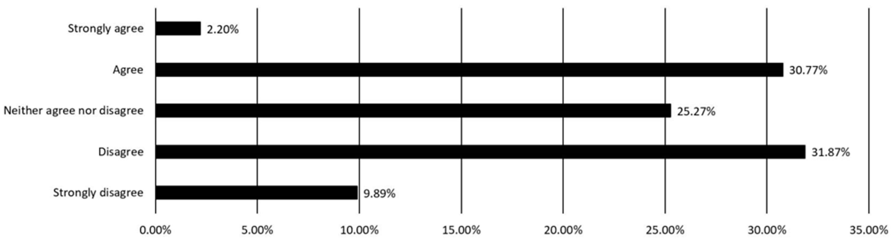 Heritage 06 00162 g005 Heritage 06 00162 g005