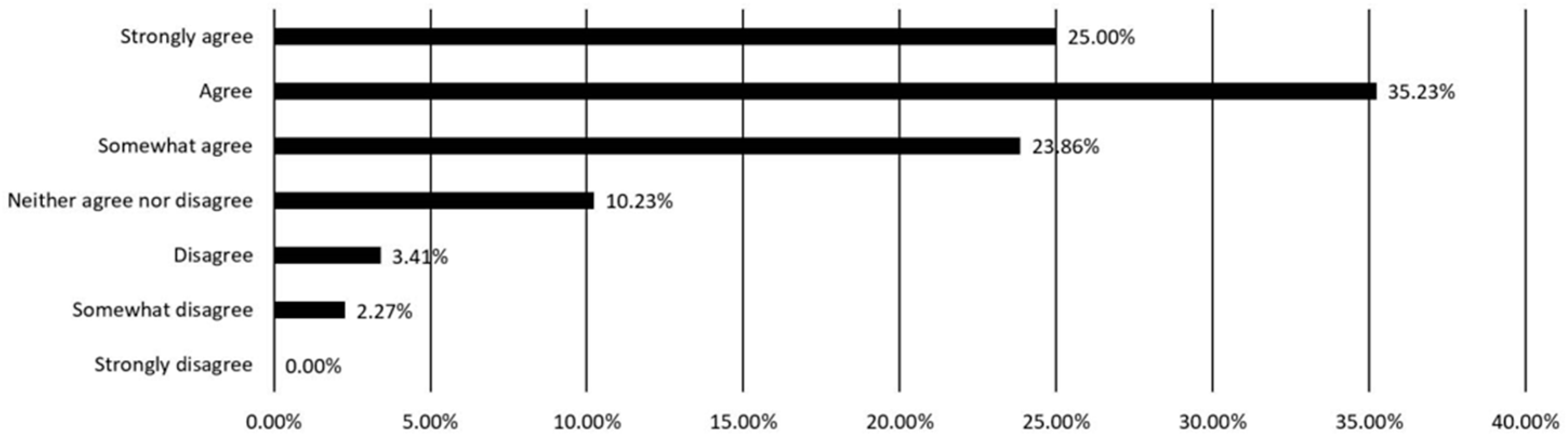 Heritage 06 00162 g007 Heritage 06 00162 g007