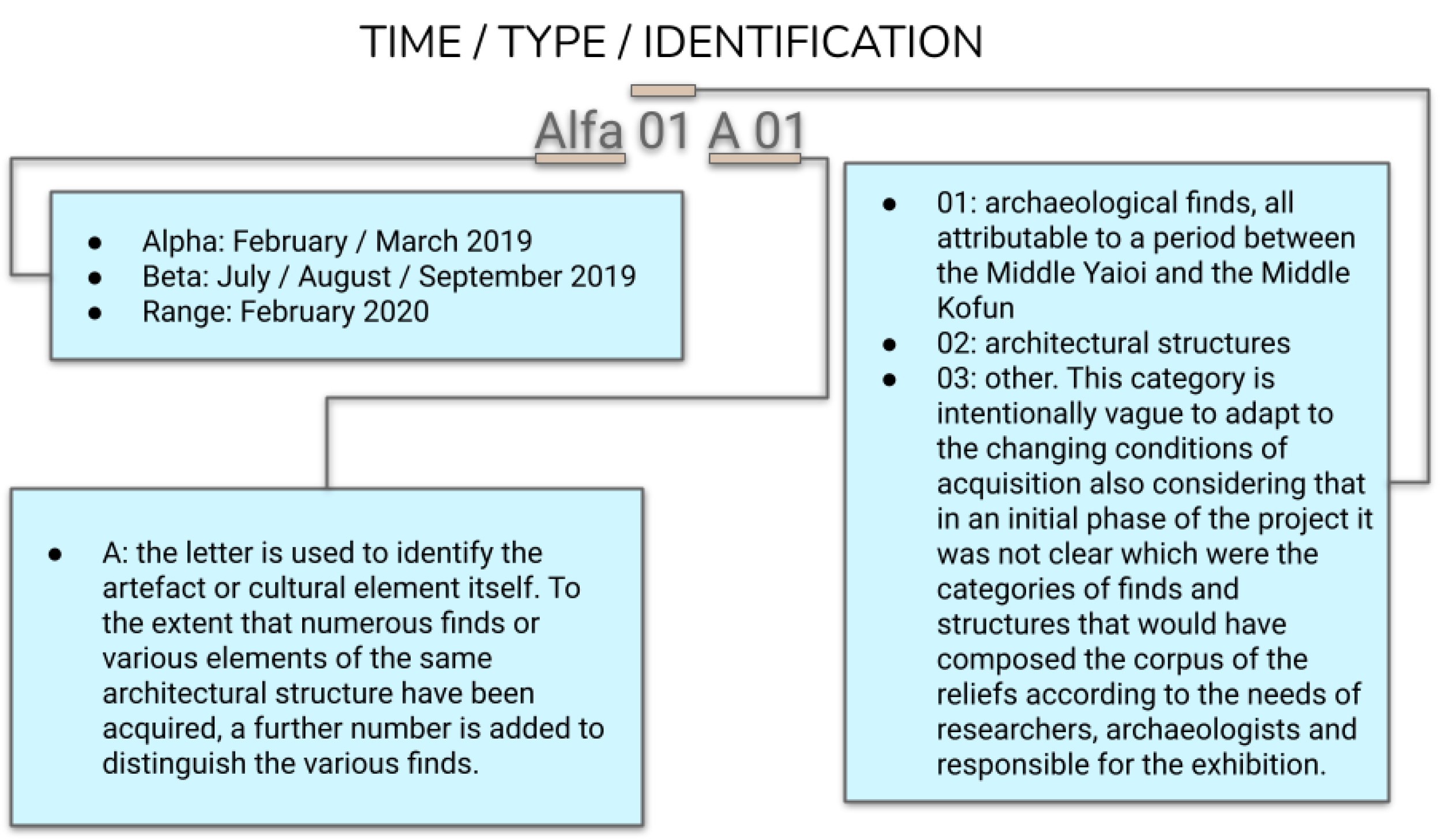 Heritage 06 00166 g002