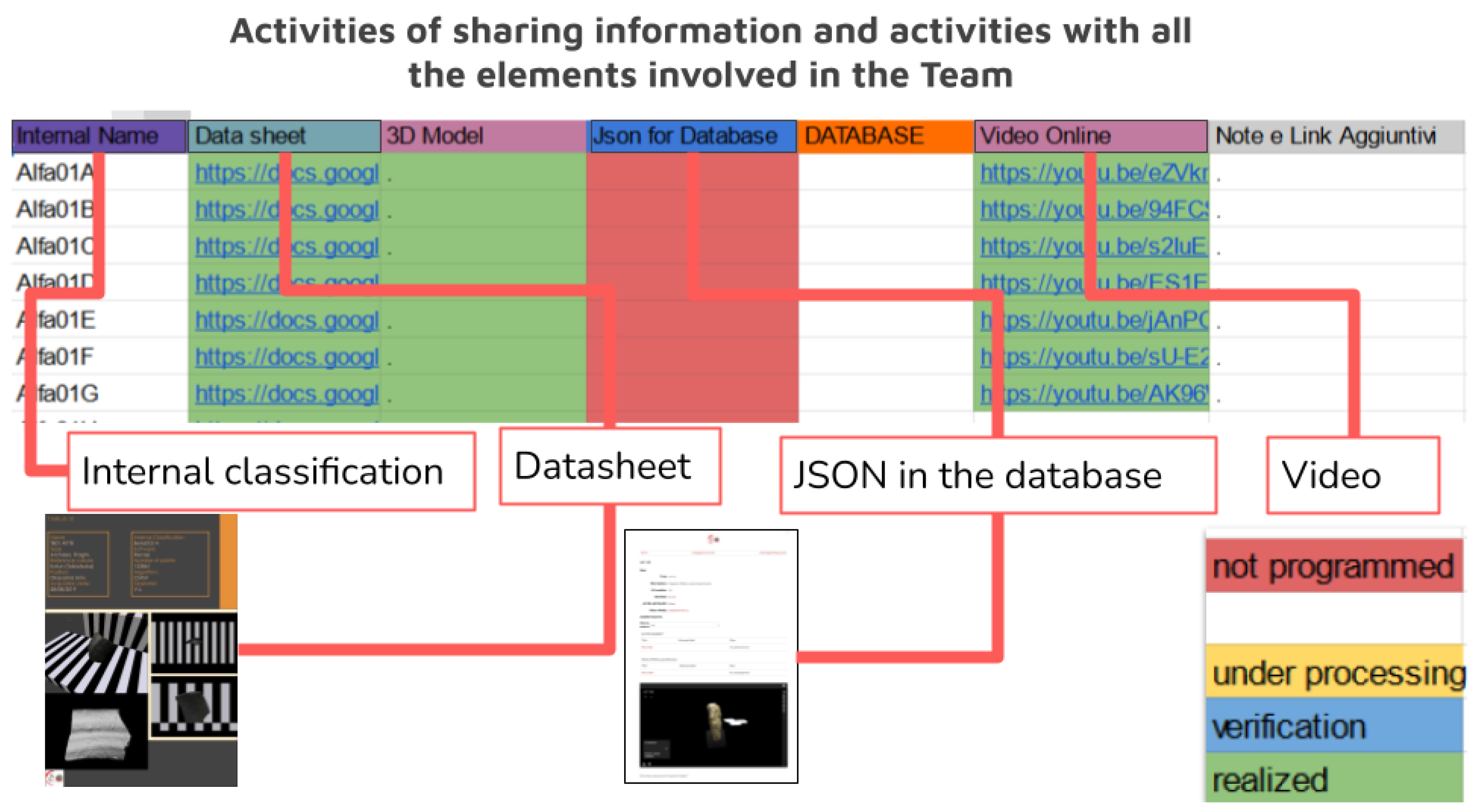 Heritage 06 00166 g005