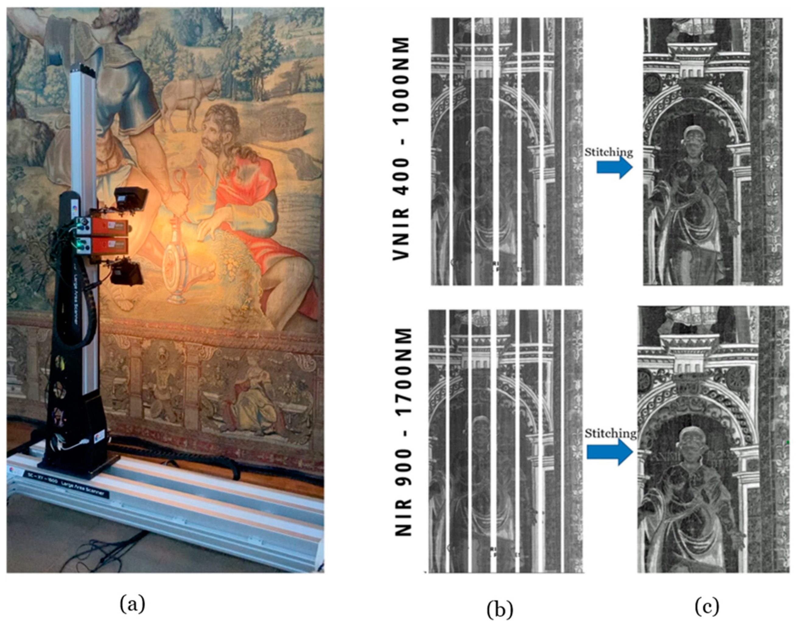 Heritage 06 00168 g003 Heritage 06 00168 g003