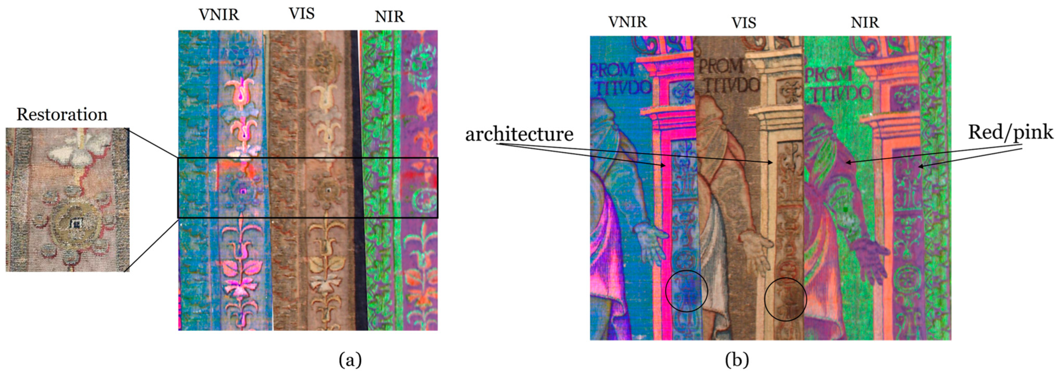 Heritage 06 00168 g005 Heritage 06 00168 g005