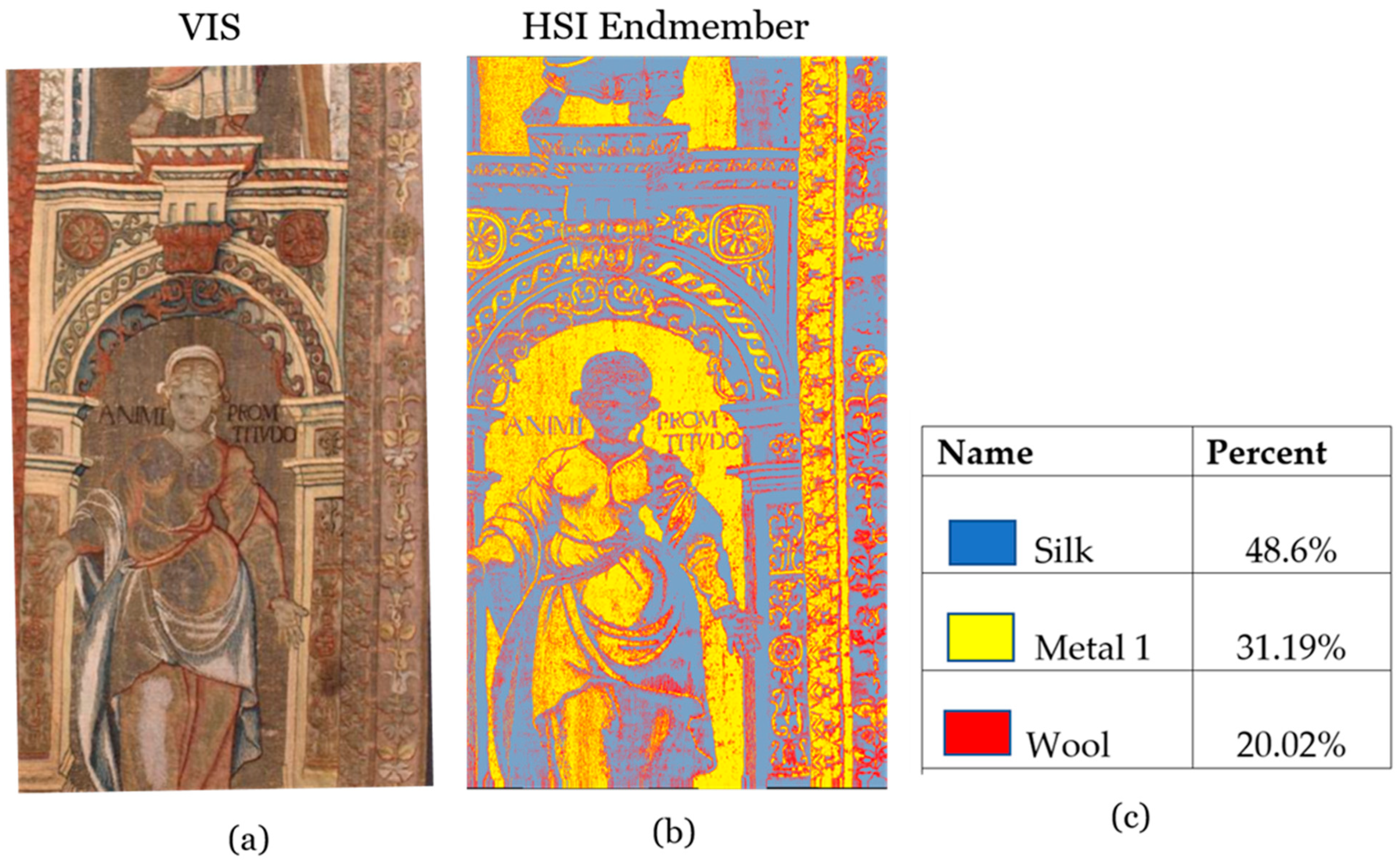 Heritage 06 00168 g009 Heritage 06 00168 g009