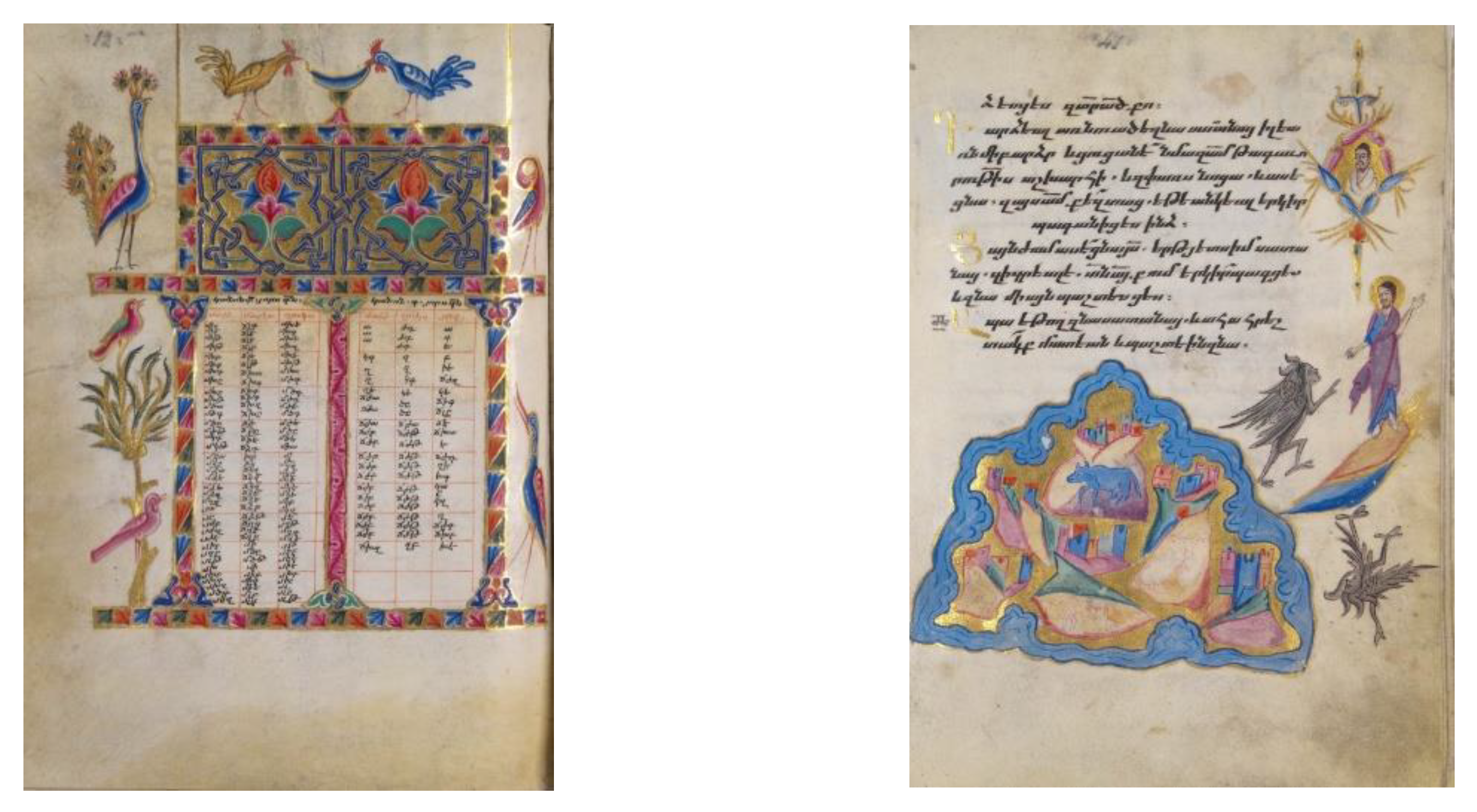 Heritage 06 00170 g005 Heritage 06 00170 g005