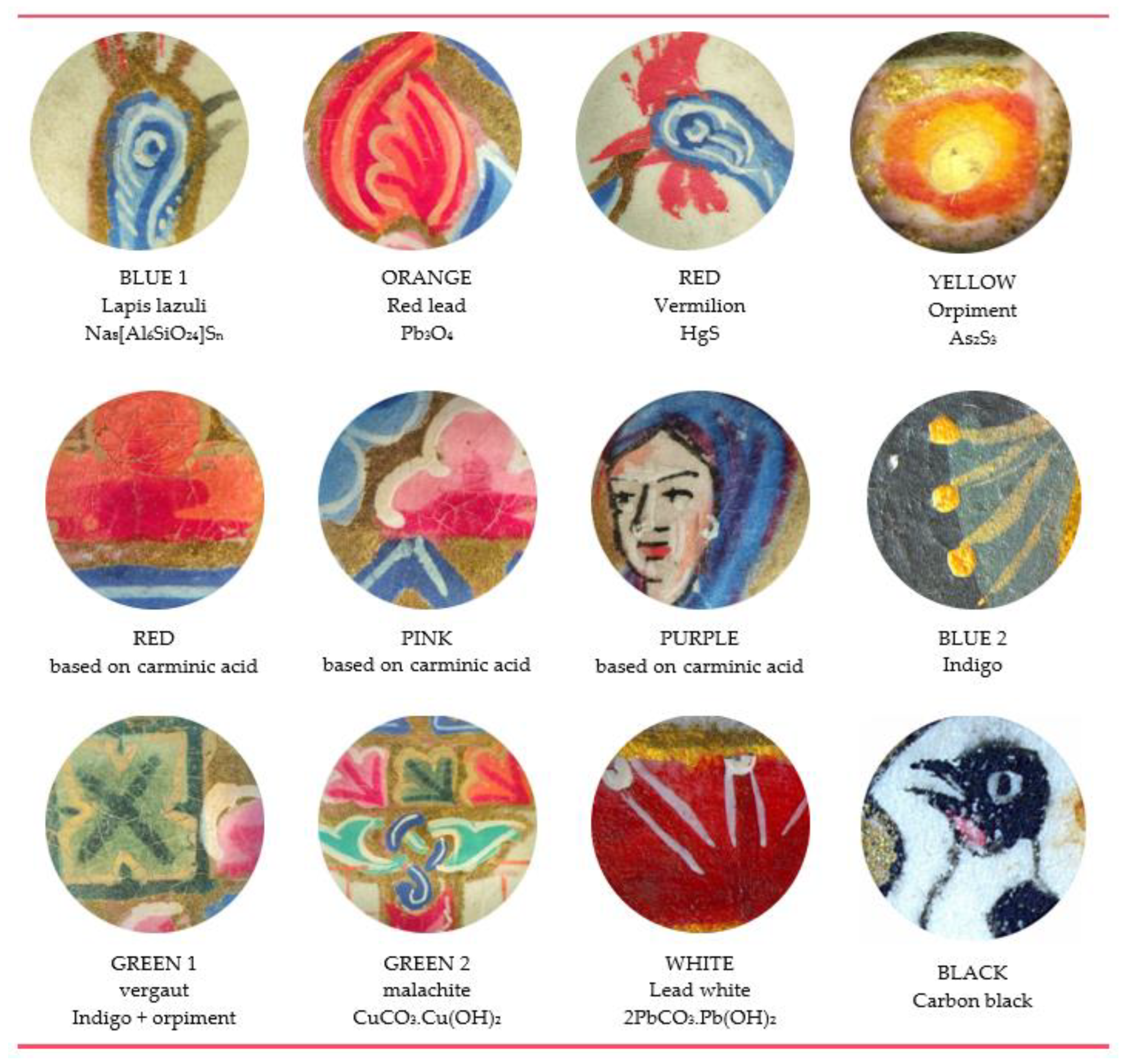 Heritage 06 00170 g006 Heritage 06 00170 g006