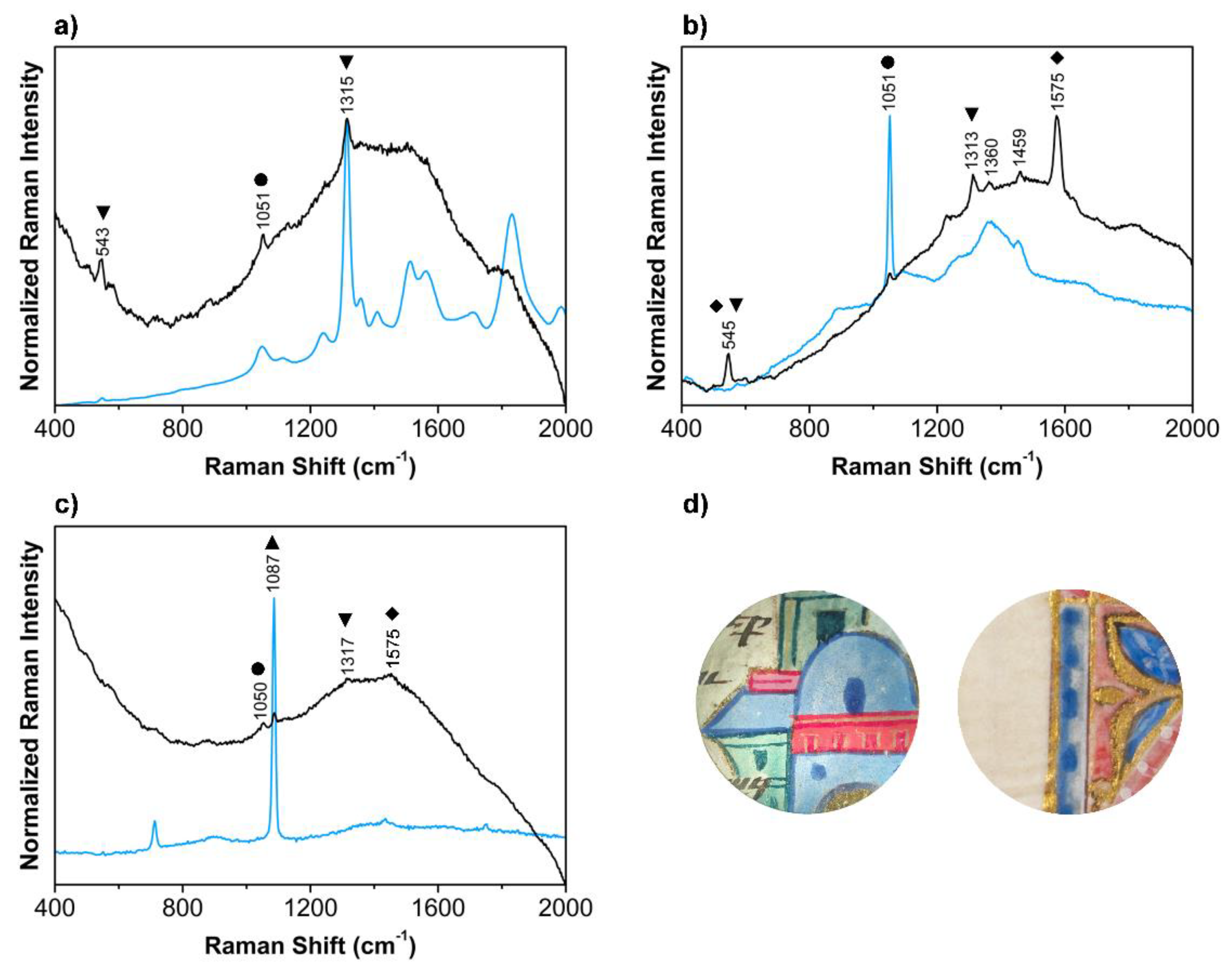 Heritage 06 00170 g010 Heritage 06 00170 g010