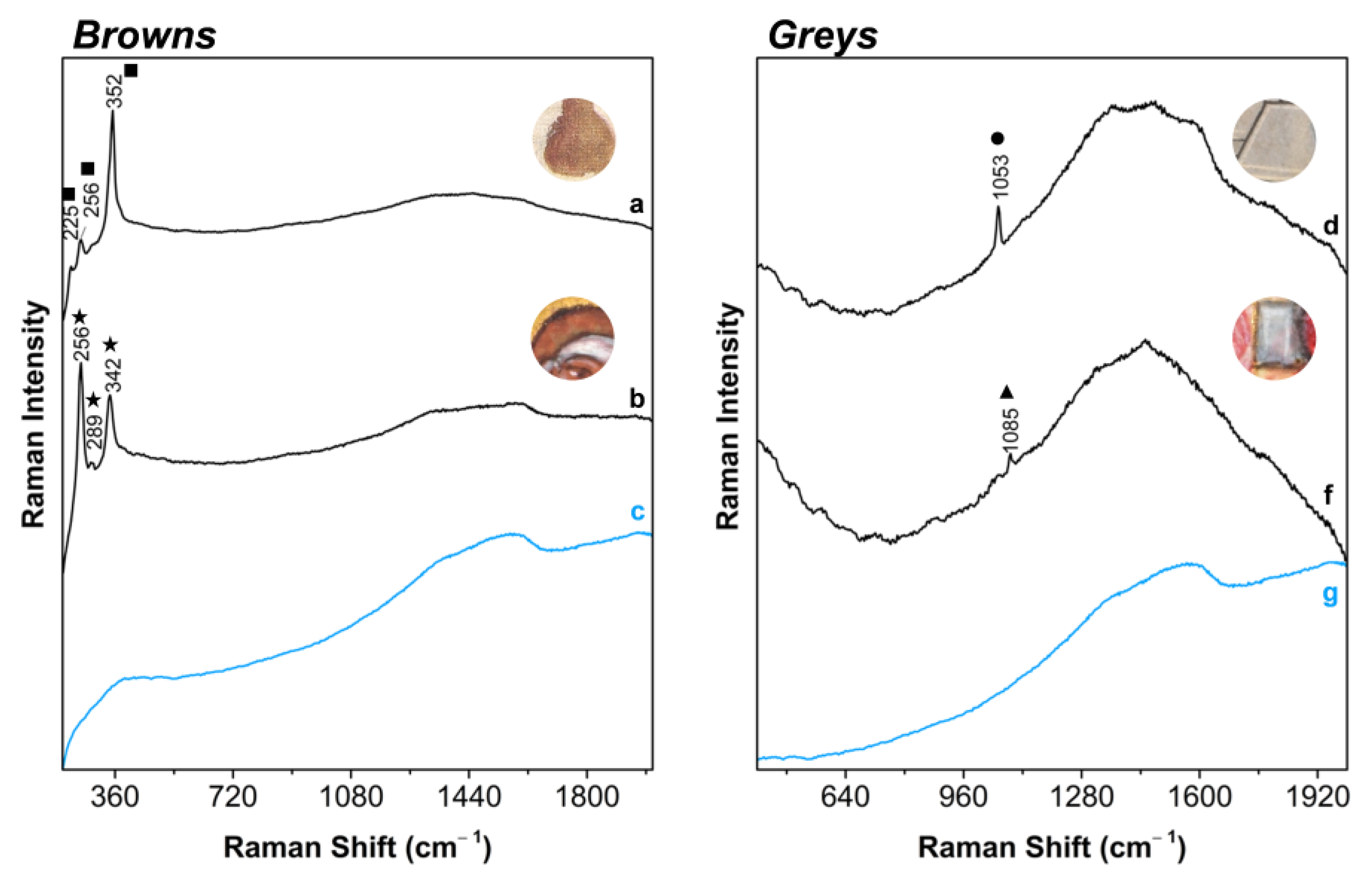 Heritage 06 00170 g014 Heritage 06 00170 g014