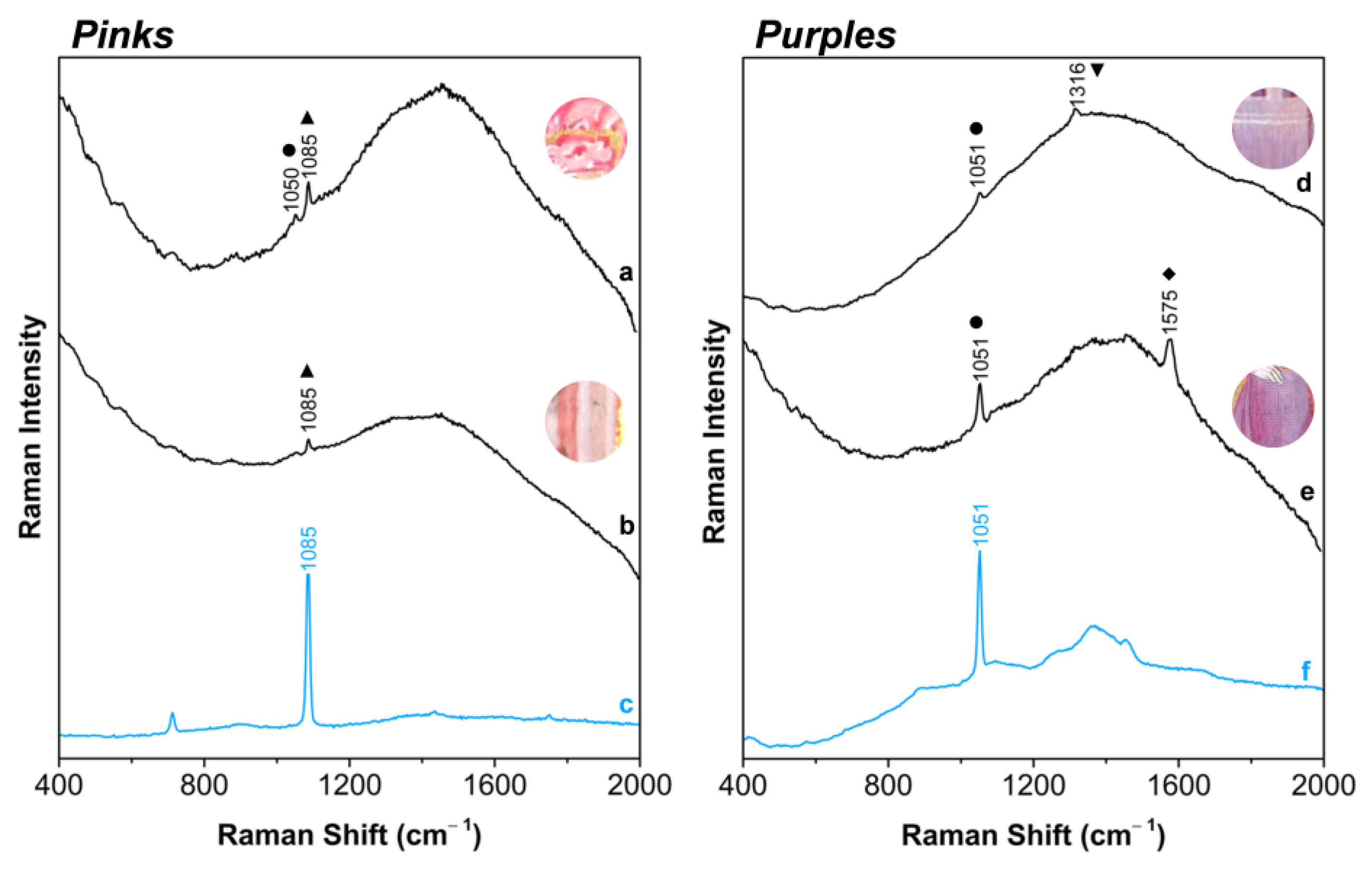 Heritage 06 00170 g015 Heritage 06 00170 g015