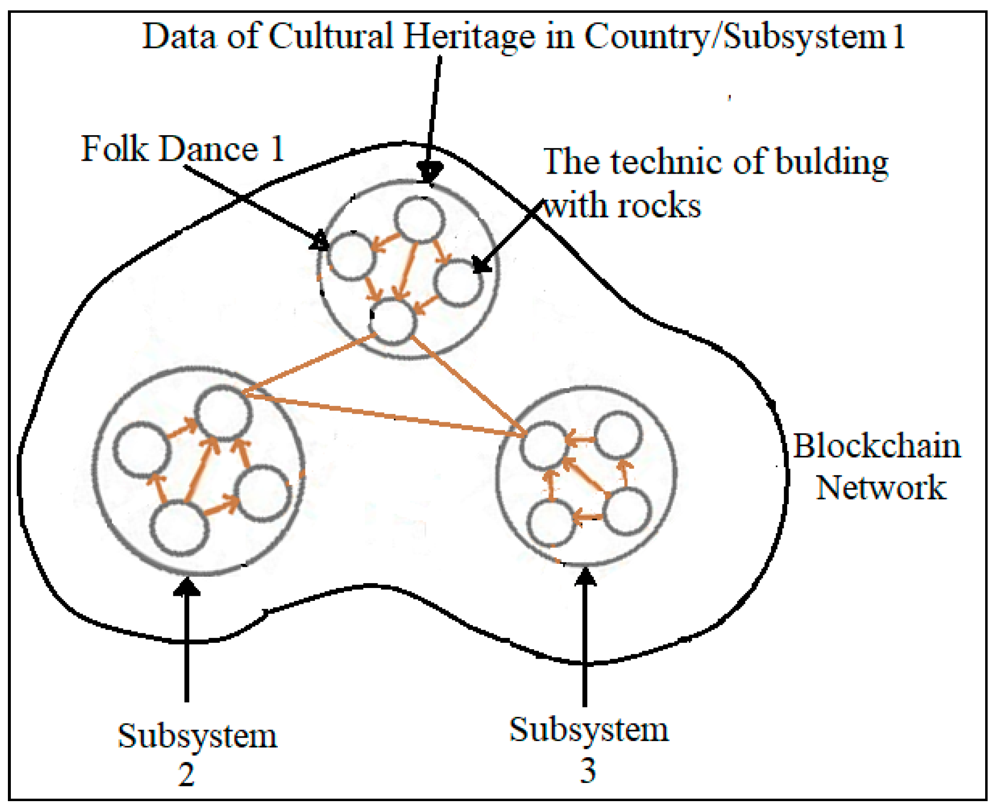 Heritage 06 00171 g006