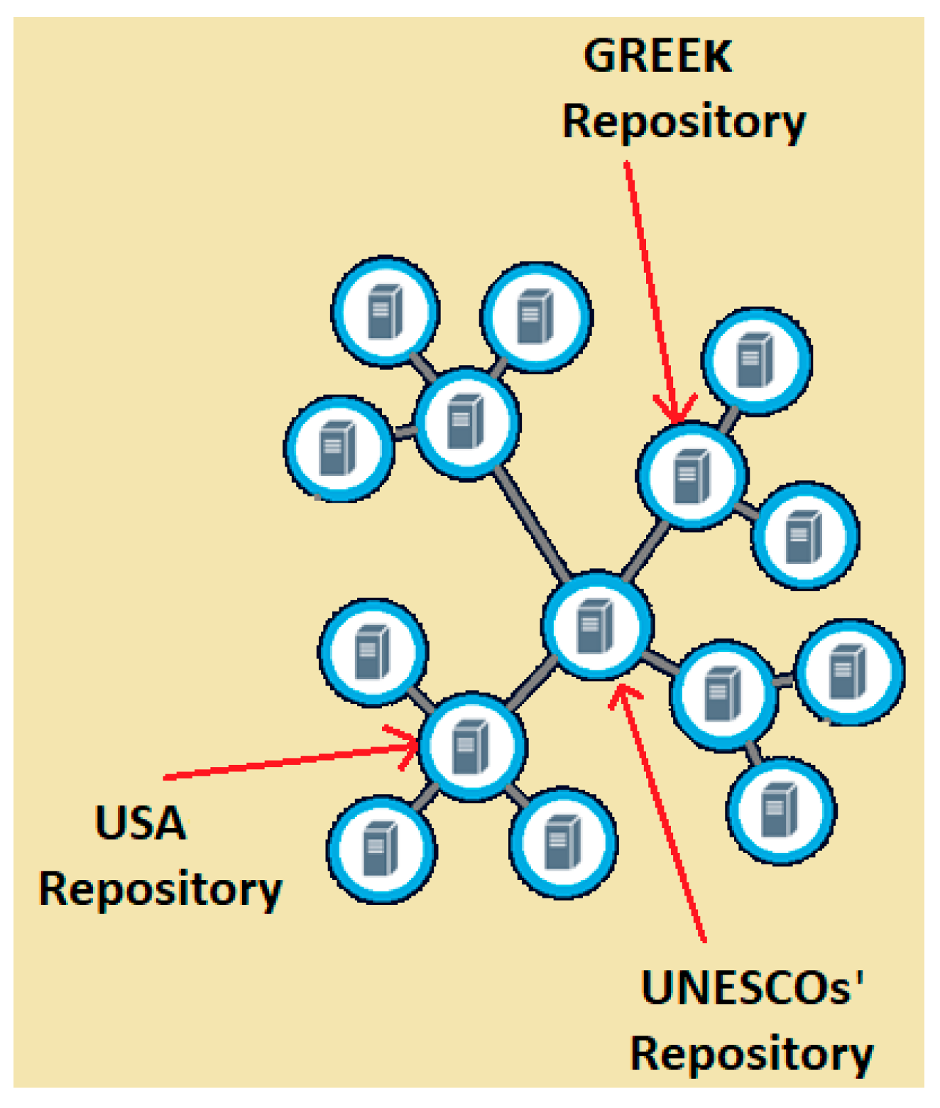 Heritage 06 00171 g007