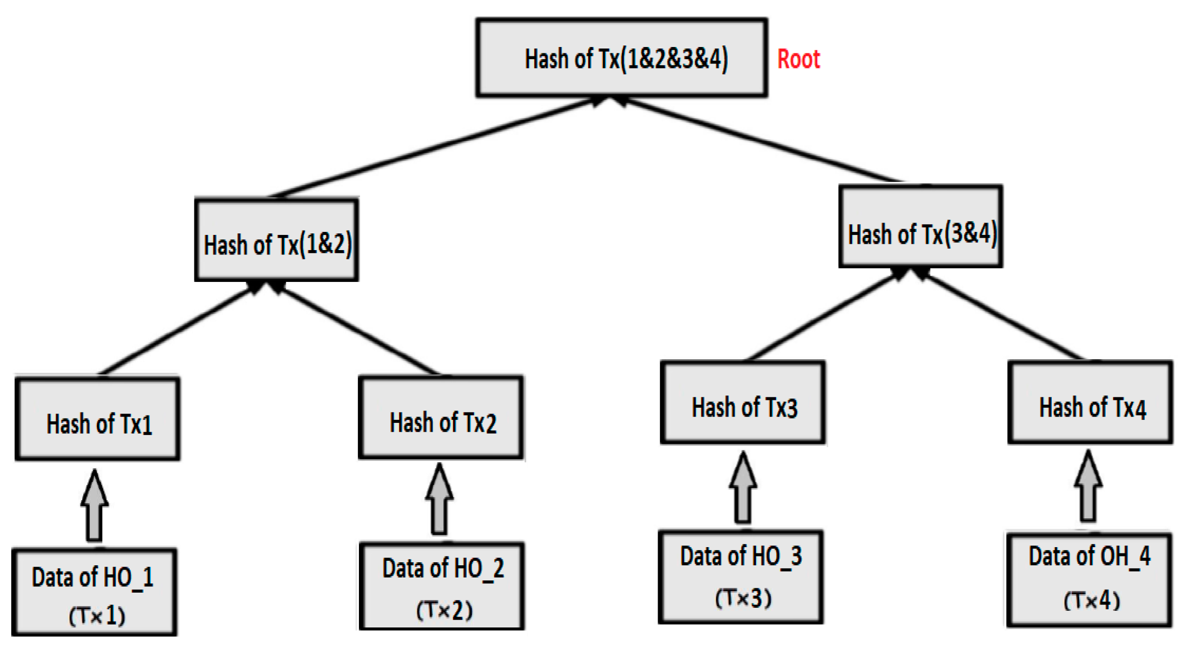 Heritage 06 00171 g008