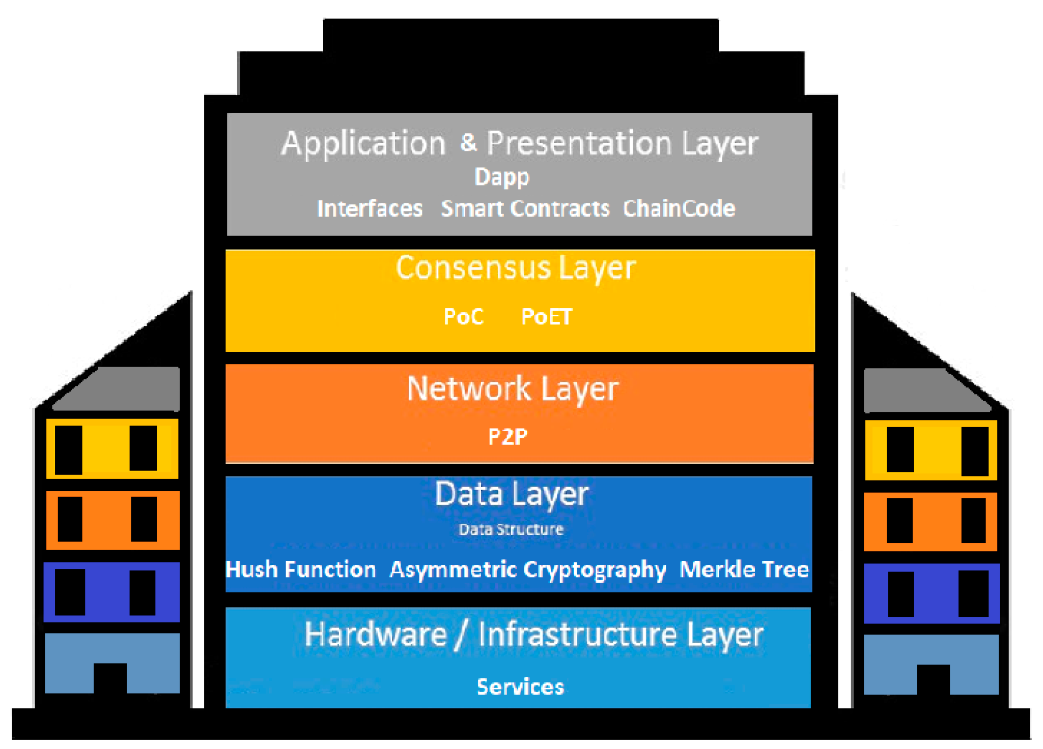 Heritage 06 00171 g009