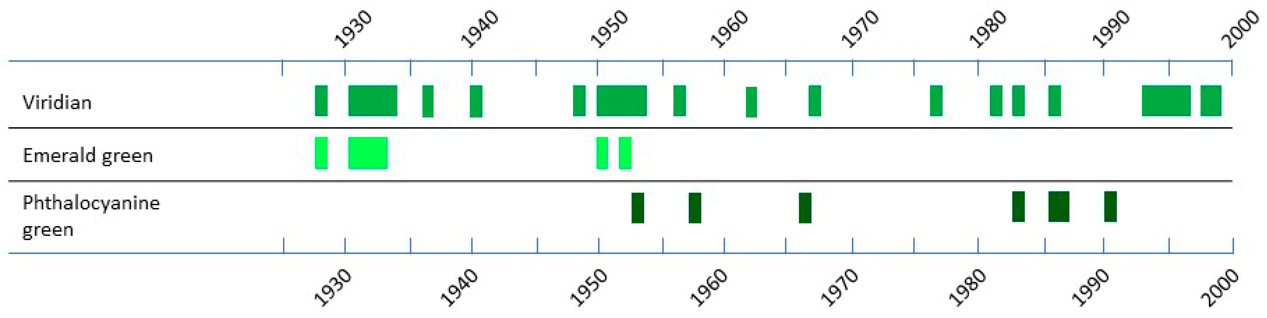 Heritage 06 00173 g009