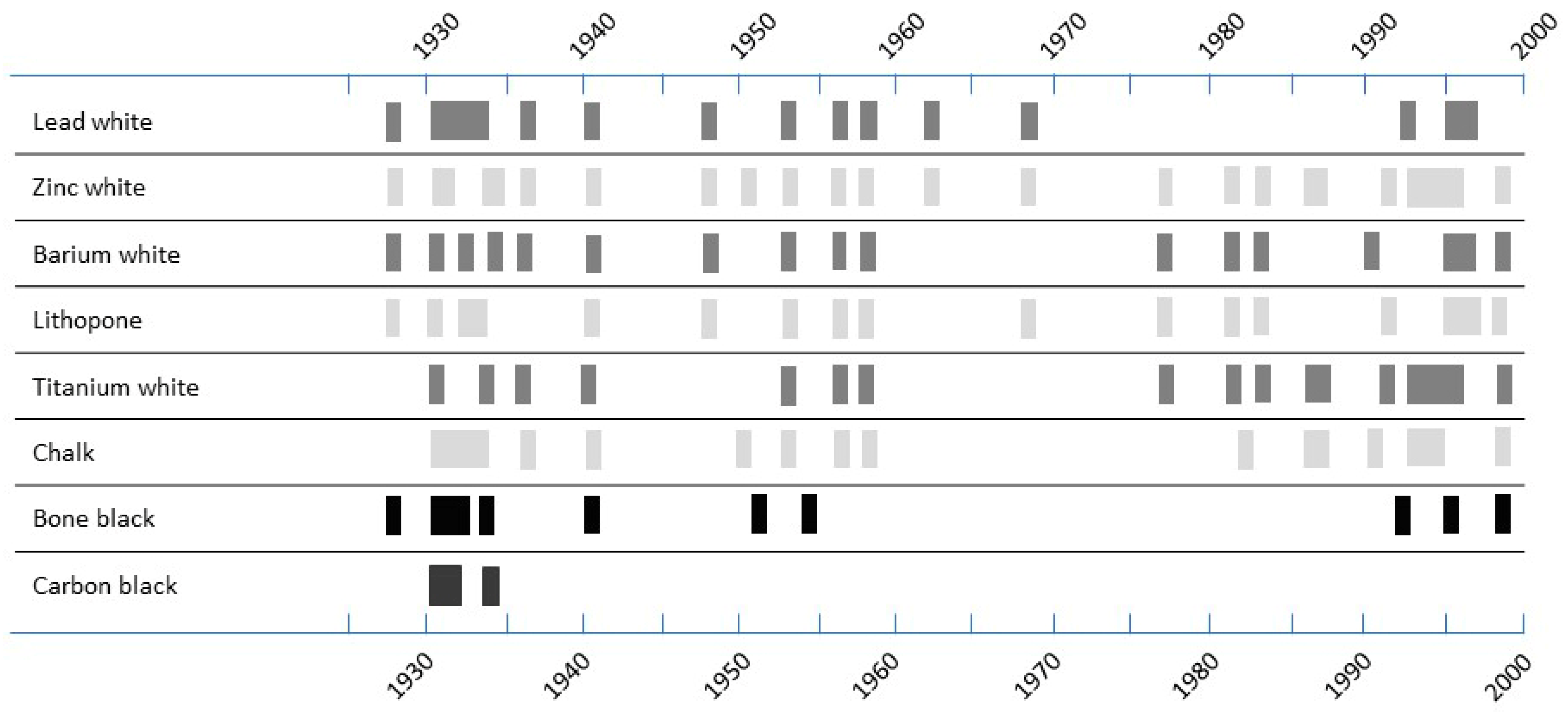 Heritage 06 00173 g012