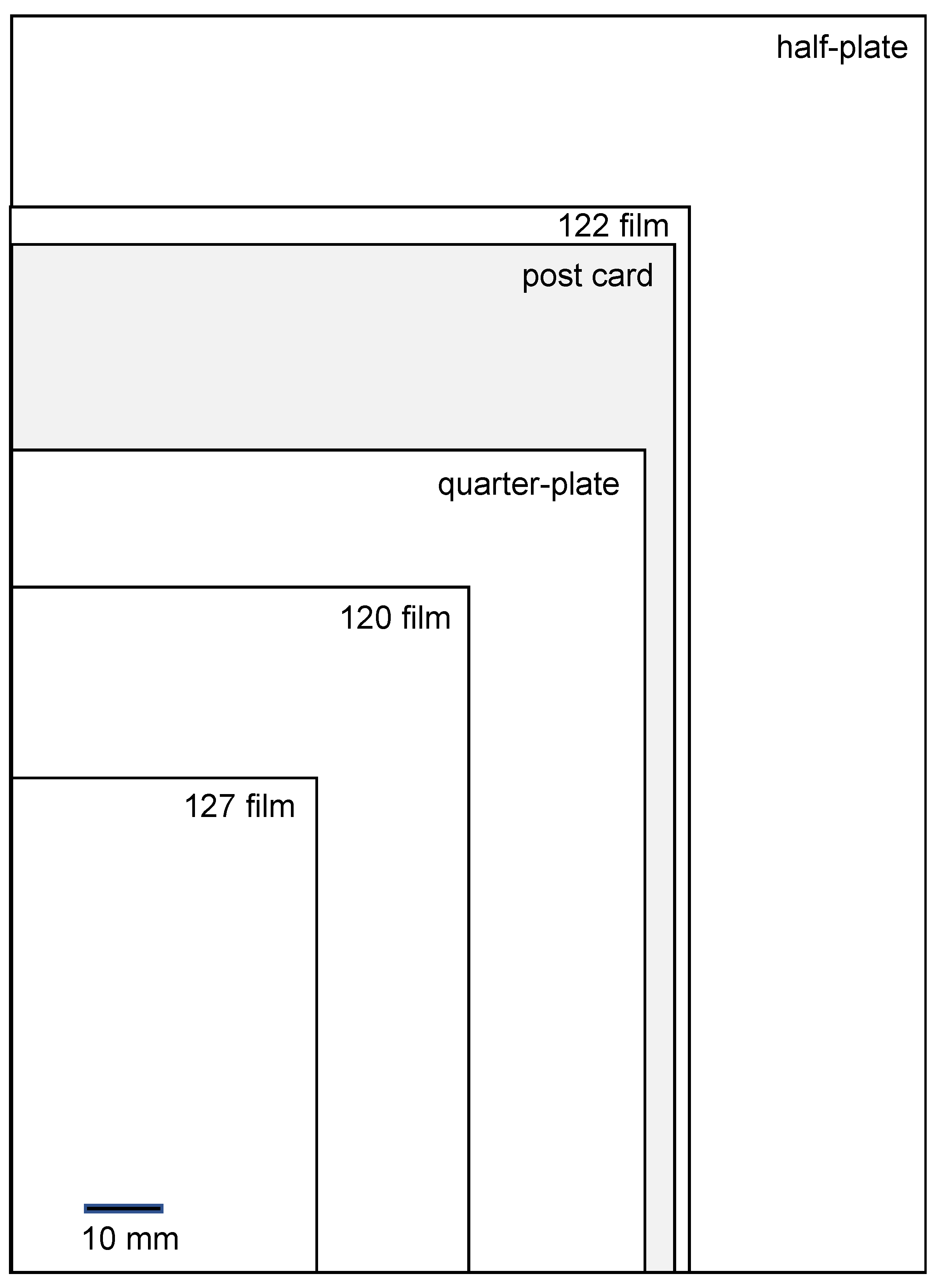 Heritage 06 00176 g001 Heritage 06 00176 g001