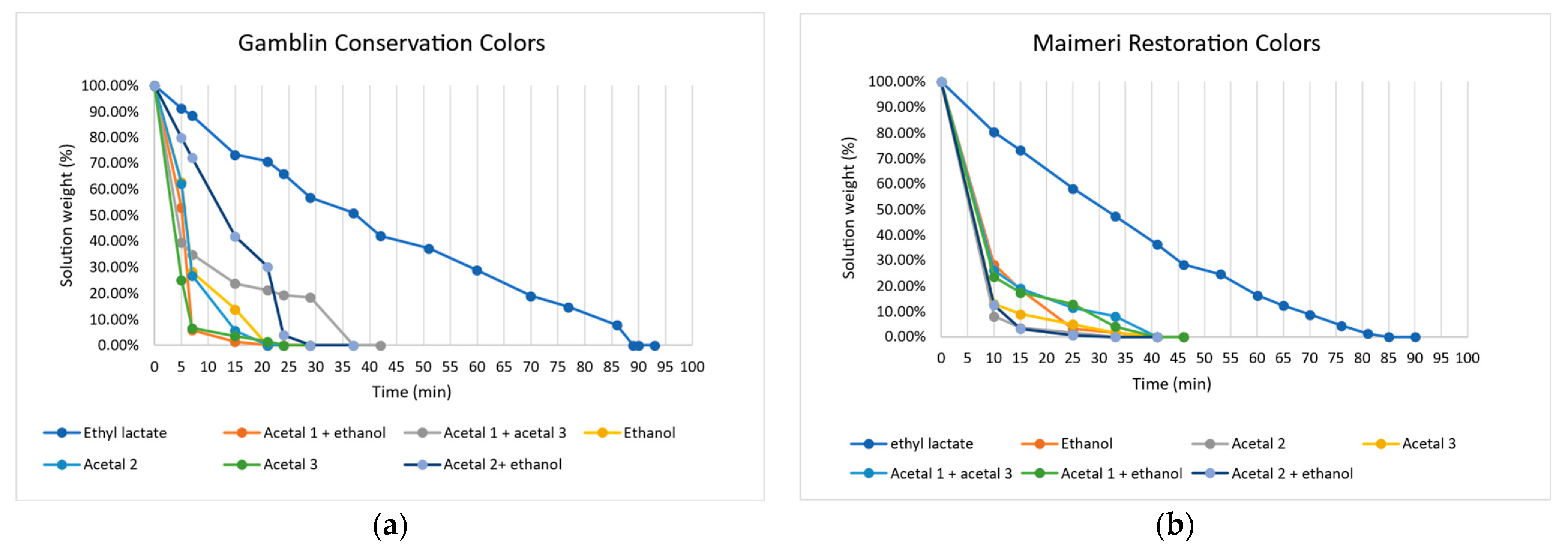 Heritage 06 00177 g002