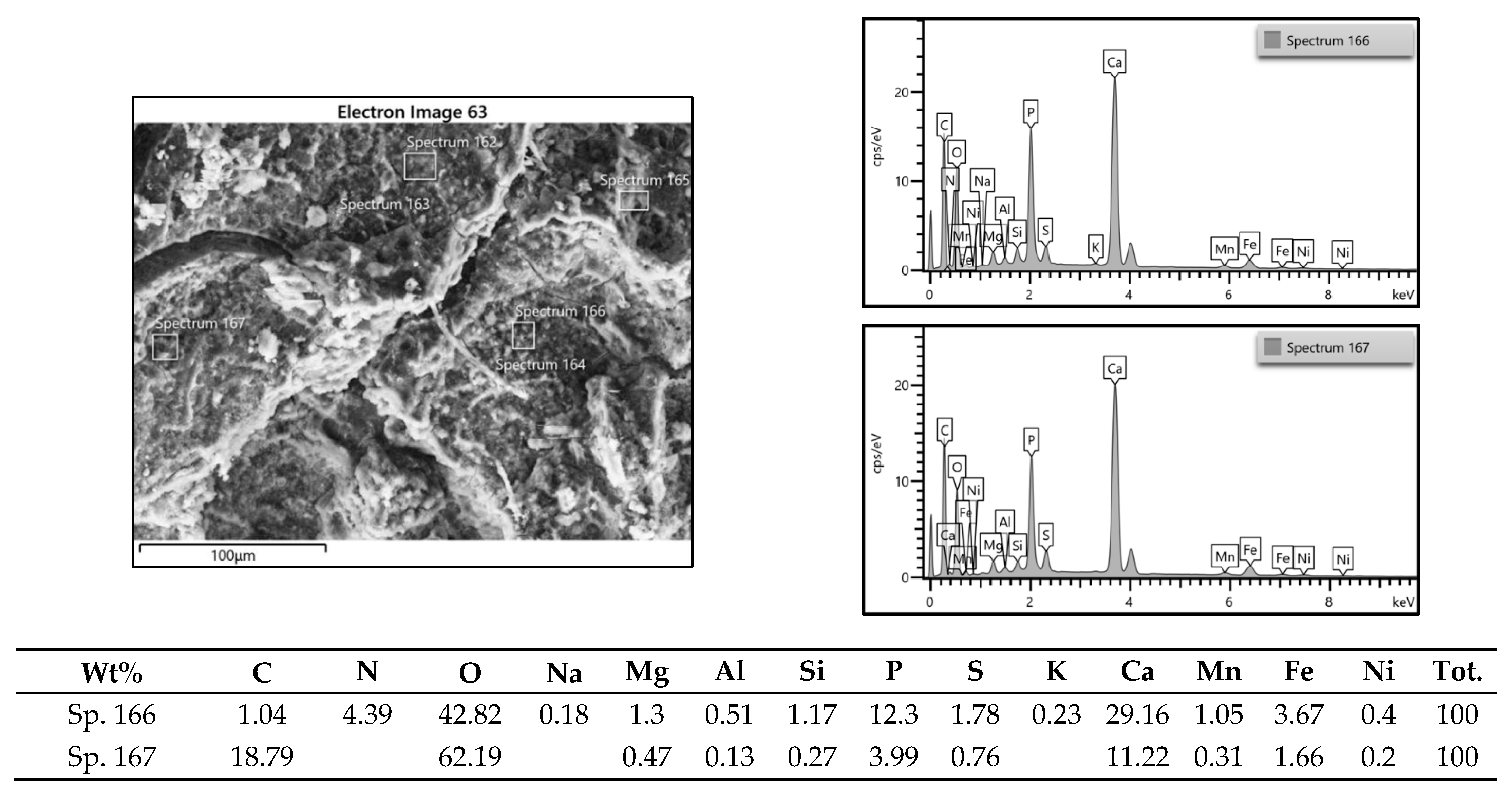 Heritage 06 00178 g006 Heritage 06 00178 g006