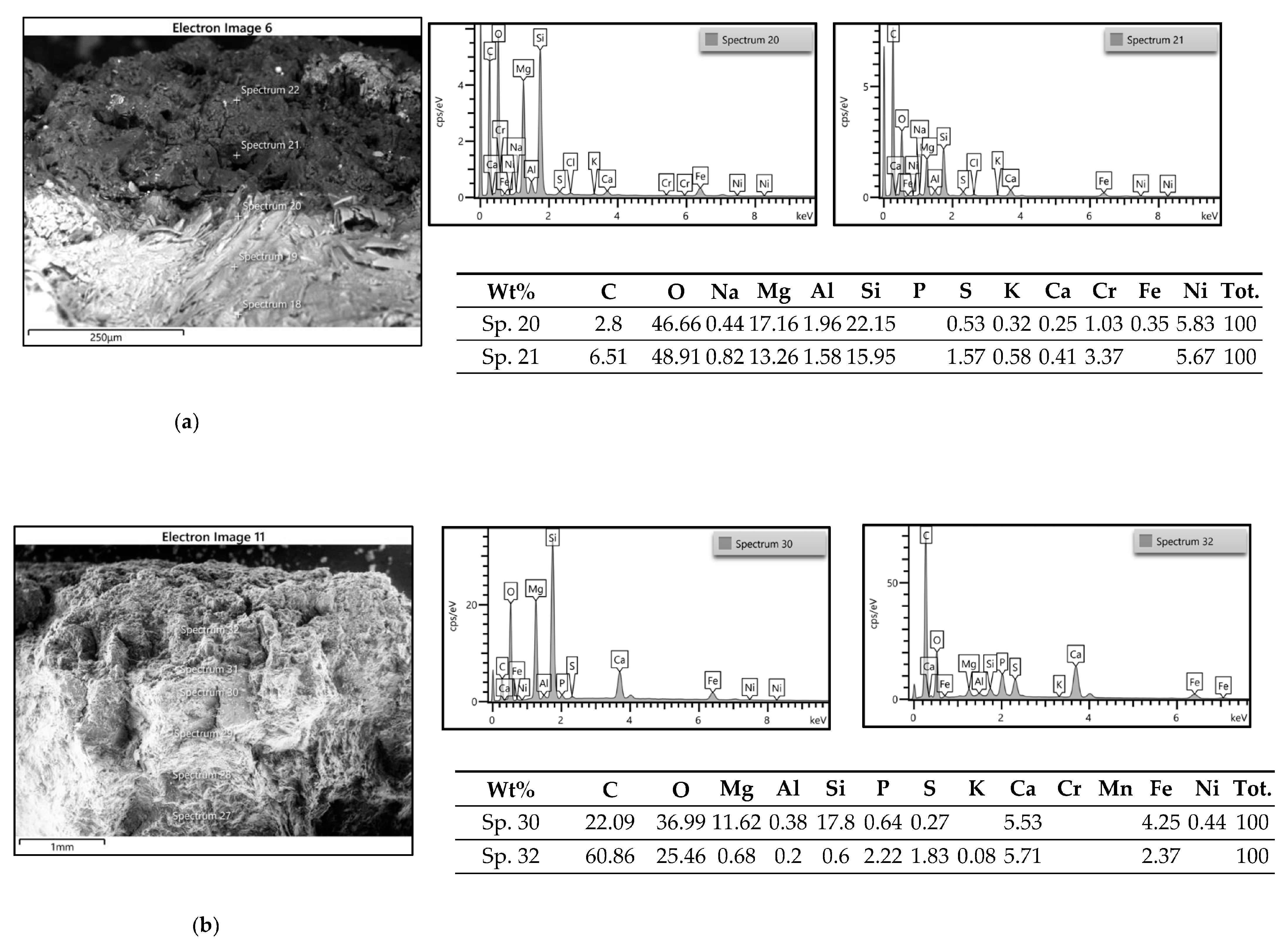 Heritage 06 00178 g008a Heritage 06 00178 g008a