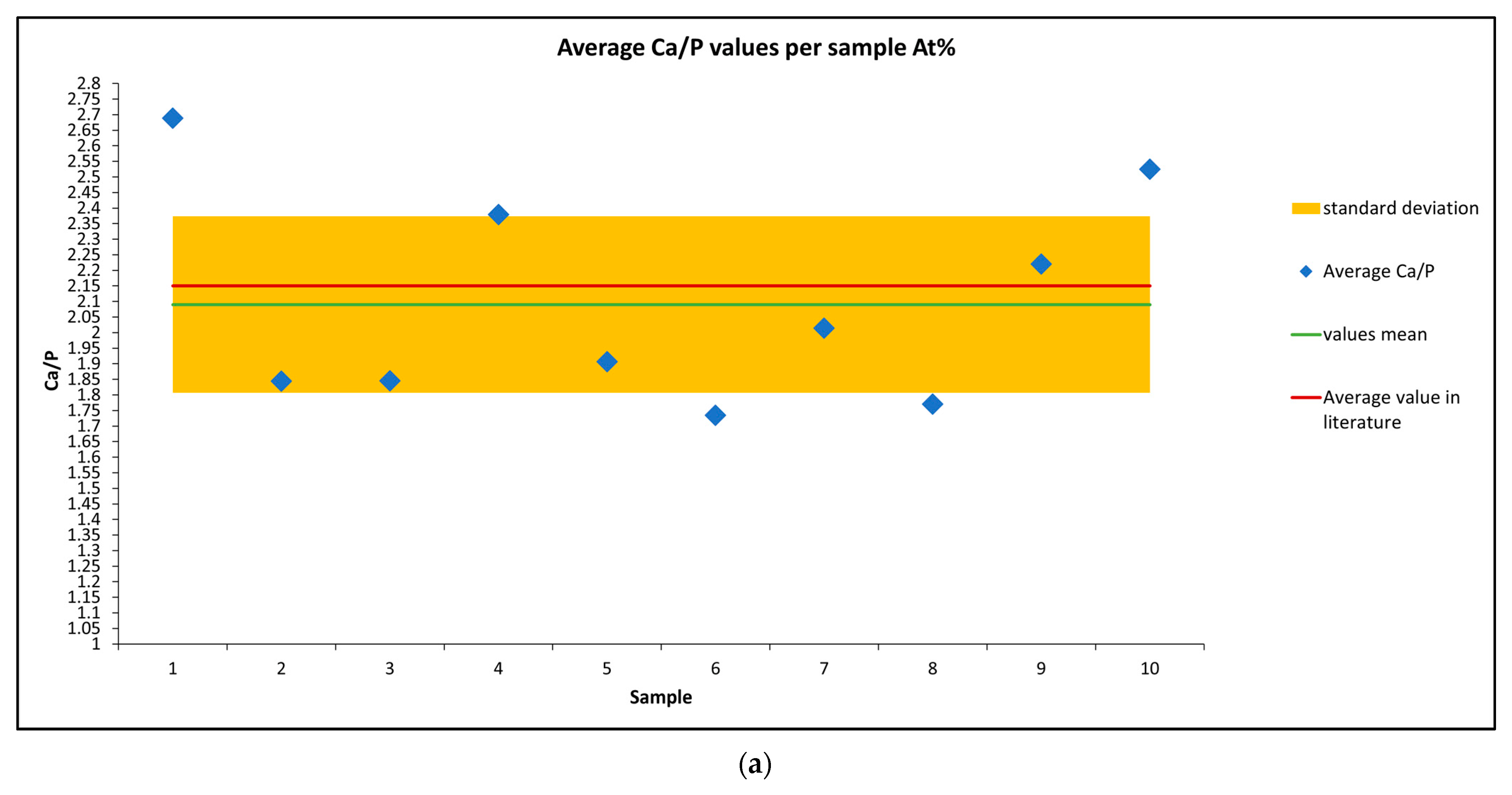 Heritage 06 00178 g009a Heritage 06 00178 g009a