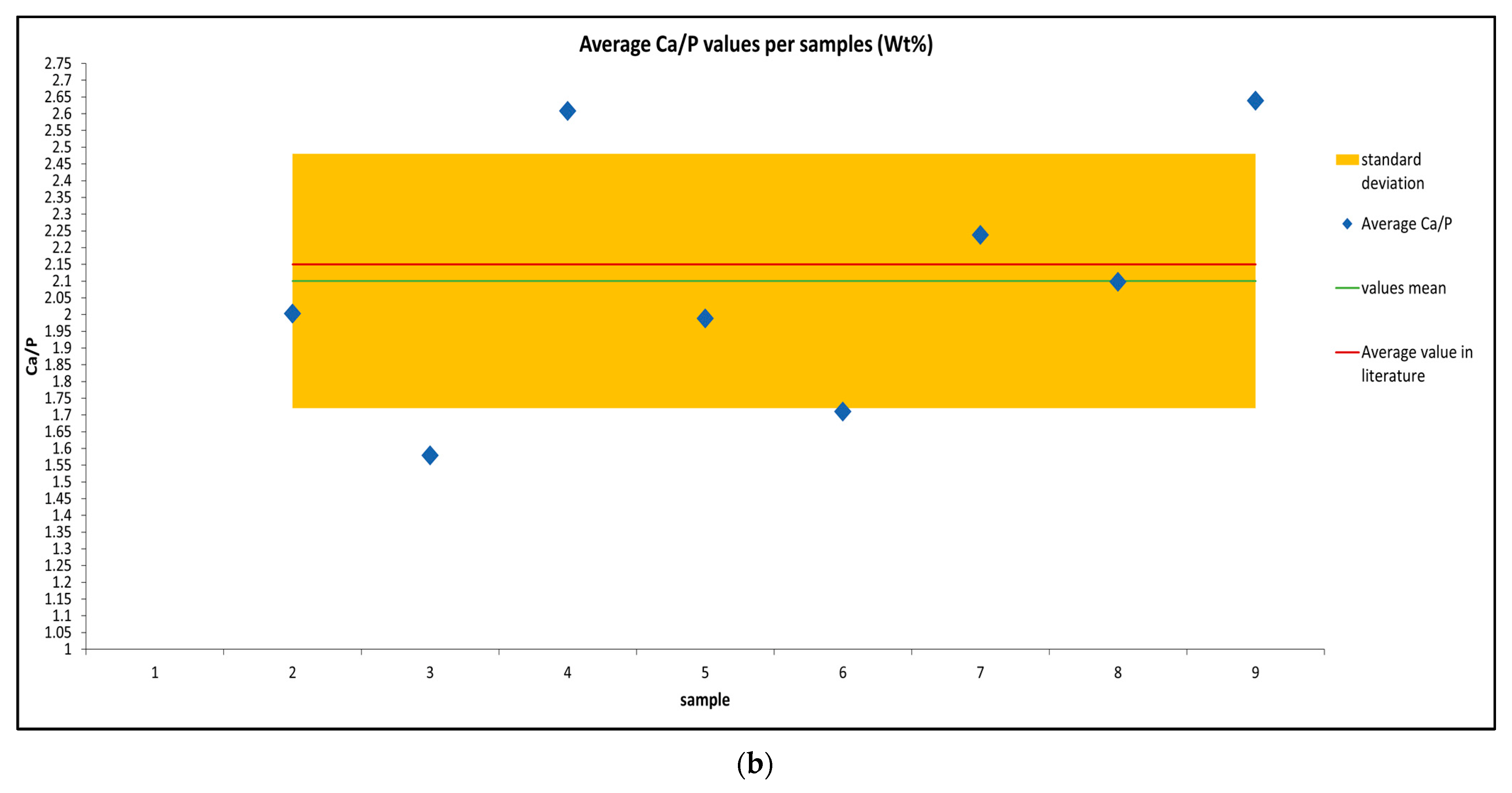 Heritage 06 00178 g009b Heritage 06 00178 g009b