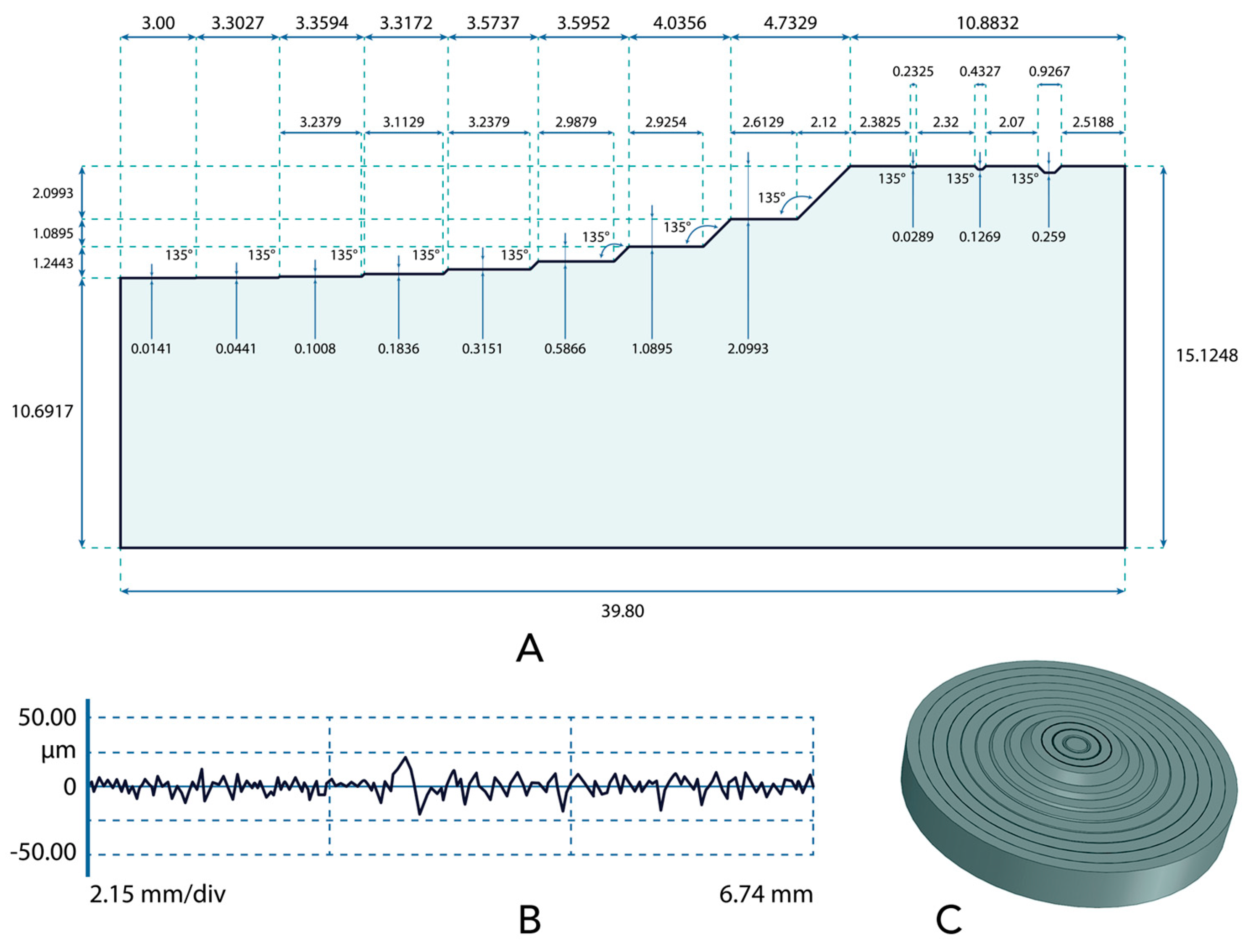 Heritage 06 00184 g004